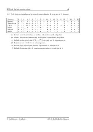 Ì Å º Î Ö Ð ÙÒ Ñ Ò× ÓÒ Ð ¾
´½ µ Ò Ð × Ù ÒØ Ø Ð ¬ ÙÖ Ò Ð × ÒÓØ × ÙÒ Ú ÐÙ 
 ÓÒ ÙÒ ÖÙÔÓ ¾¼ ÐÙÑÒÓ×
ÐÙÑÒÓ× ½ ¾ ¿ ½¼ ½½ ½¾ ½¿ ½ ½ ½ ½ ½ ½ ¾¼
Ä Ò Ù ½ ¾ ¿ ¿ ¿ ½
Å Ø Ñ Ø 
 × ¿ ½¼ ½ ½ ½ ¾ ½
× 
 ½¼ ¿ ¿ ¿
ÁÒ Ð × ¿ ¾ ½ ¾ ¿ ½ ¾ ½ ½ ¿
À ×ØÓÖ
Ù Ó ¾ ¾ ¿ ¾
´ µ Ð
ÙÐ Ð Ñ Ö ØÑ Ø 
 ¸ Ð Ñ Ò Ý Ð ÑÓ 
 × Ò ØÙÖ º
´ µ Ð
ÙÐ Ð Ö 
ÓÖÖ Ó¸ Ð Ú Ö ÒÞ Ý Ð ×Ú 
 ÓÒ Ø Ô 
 
 × Ò ØÙÖ º
´
µ À ÐÐ Ð Ñ ÓÑ ØÖ 
 ´Å Ò
ÔÉ
Ü µ 
 ÙÒ Ð × × Ò ØÙÖ ×º
´ µ À Þ ÙÒ ×ØÙ Ó ×Ø ×Ø 
Ó 
 × Ò ØÙÖ º
´ µ À ÐÐ Ð ÒÓØ Ñ ÐÓ× ÐÙÑÒÓ× 
ÙÝÓ ÒÙÑ ÖÓ × ÑÙÐØ ÔÐÓ º
´ µ À ÐÐ Ð ×Ú 
 ÓÒ Ø Ô 
 ÐÓ× ÐÙÑÒÓ× 
ÙÝÓ ÒÙÑ ÖÓ × ÑÙÐØ ÔÐÓ º
¾Æ 
 ÐÐ Ö ØÓ » ×Ø ×Ø 
 Áº ºËº º ÈÙÐ Ó ÊÙ Óº ÓÒ Ö ×
 