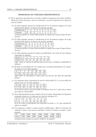 Ì Å º Î ÊÁ Ä Á ÁÅ ÆËÁÇÆ Ä
ÈÊÇ Ä Å Ë Î ÊÁ Ä Á ÁÅ ÆËÁÇÆ Ä
´½µ ÐÓ× × Ù ÒØ × Ô ÖØ Ó× Þ ÙÒ ×ØÙ Ó 
ÓÑÔÐ ØÓ 
ÓÑÔ Ö Ø ÚÓ Ñ × Ú Ö Ð ×
Ù Ó Ð ÒÙ ÔÙÒØÓ×¸ Ø ÔÓ 
ÓÖÖ Ð 
 ÓÒ Ý Ö 
Ø × Ö Ö × ÓÒ 
ÓÒ Ð ÔÙÒØÓ

ÓÖØ Ñ ×
´ µ Ä Ø Ð × Ù ÒØ ÑÙ ×ØÖ Ð 
Ð × ¬
 
 ÓÒ ÐÓ× ½¼ ÔÖ Ñ ÖÓ× ÕÙ ÔÓ× Ð Ð
ÔÖÓ × ÓÒ Ð ÙØ ÓÐ Ý Ð ÒÙÑ ÖÓ Ô ÖØ Ó× Ò Ó×
Ð × ¬
 
 ÓÒ ½ ¾ ¿ ½¼
Ò Ó× ½¿ ½¾ ½½
Ù ÒØÓ× Ô ÖØ Ó× × ×Ø Ñ Ö Ò Ó ÙÒ ÕÙ ÔÓ ÕÙ Ó
ÙÔ Ð ÐÙ Ö 
 ÑÓ¹
Ø Ö
 ÖÓ
´ µ Ä Ø Ð × Ù ÒØ ÑÙ ×ØÖ Ð 
Ð × ¬
 
 ÓÒ ÐÓ× ½¼ ÔÖ Ñ ÖÓ× ÕÙ ÔÓ× Ð Ð
ÔÖÓ × ÓÒ Ð ÙØ ÓÐ Ý Ð ÒÙÑ ÖÓ Ô ÖØ Ó× Ô Ö Ó×
Ð × ¬
 
 ÓÒ ½ ¾ ¿ ½¼
È Ö Ó× ¾ ¾
Ù ÒØÓ× Ô ÖØ Ó× × ×Ø Ñ Ö Ô Ö Ó ÙÒ ÕÙ ÔÓ ÕÙ Ó
ÙÔ Ð ÐÙ Ö 
 ÑÓ¹
Ø Ö
 ÖÓ
´
µ Ä Ø Ð × Ù ÒØ ÑÙ ×ØÖ ÐÓ× ×ØÓ× Ò ÔÙ Ð 
 Ý Ð × Ú ÒØ × ÙÒ ÑÔÖ ×
ÜÔÖ × Ó× Ò Ñ ÐÐÓÒ ×
×ØÓ× ½ ¾ ¿
Î ÒØ × ½ ½ ½ ½ ¾¼ ½ ½ ½
ÉÙ Ú ÒØ × × ×Ô Ö Ò Ò Ñ ÐÐÓÒ × Ô Ö ÙÒ Ñ × ÕÙ × ÕÙ ÔÙ Ð 
 ½½
Ñ ÐÐÓÒ ×
´ µ Ð Ò 
 ÑÓÖØ Ð ´ µ ÖÙÔÓ× ÕÙ 
ÓÒ×ÙÑ Ò Ö Ñ ÒØ ´ µ 
 ÖÖ ¹
ÐÐÓ× Ô Ö 
 Ò Ð Ø Ð × Ù ÒØ
¿ ½ ¾¼ ¼
¼³¾ ¼³¿ ¼³¿ ¼³¾ ¼³ ½³ ½³
ÉÙ Ò 
 ÑÓÖØ Ð × ×Ô Ö Ô Ö ÙÒ Ô Ö×ÓÒ ÕÙ ÙÑ ¼ 
 ÖÖ ÐÐÓ×
Ö Ó×
´ µ ÄÓ× × Ù ÒØ × ØÓ× Ö ÔÖ × ÒØ Ò Ð ÒÓØ × Ð 
Ø Ú ´ µ Ý Ð ÒÓØ Ñ Ð
ÔÖ Ñ Ö 
ÙÖ×Ó ´ µ Ó
 Ó ÐÙÑÒÓ×
³¿ ³¾ ³¿ ³¾ ³½
³½ ³½ ³½ ¿³ ³½
Ë ÙÒ ÐÙÑÒÓ Ó ØÙÚÓ ÙÒ ÒÓØ Ñ Ò Ð ÔÖ Ñ Ö 
ÙÖ×Ó ÙÒ ¸ ÕÙ ÒÓØ × ×Ô Ö
ÕÙ × ÕÙ Ò × Ð 
Ø Ú
´ µ Ë ÜÔ Ö Ñ ÒØ ÓÙÒ ÒÙ ÚÓ Ø ÚÓ´ µ Ò 
Ó
 ×¸ Ó Ø Ò Ò Ó× ÐÓ× × Ù ÒØ ×
Ö ×ÙÐØ Ó× Ö Ð Ø ÚÓ× Ð Ö Ù

 ÓÒ ÓÜ Ó Ò ØÖÓ ÒÓ ´ µ
½ ½³ ¾ ¾³ ¿
½ ½½ ½¼ ½¿ ½ ¾ ¾½
Ë Ò ÙÒ 
Ó
 × ÜÔ Ö Ñ ÒØÓ ÙÒ Ö Ù

 ÓÒ ÓÜ Ó Ý ¸ ÕÙ 
 ÒØ
Ø ÚÓ × Ò Ó
´ µ ÍÒ ÑÔÖ × × 
 ÑÓÒØ Ö Ô Ò Ð × ÔÖ Ö 
 Ó×º À ×Ø Ð ÑÓÑ ÒØÓ
Ö Ð Þ Ó Ó Ö ×¸ 
ÙÝÓ× Ñ ØÖÓ× 
Ù Ö Ó× Ý ÓÖ × ØÖ Ó × Ö 
Ó Ò 
ÓÒØ ¹
ÒÙ 
 ÓÒ
Ñ¾ ¼¼¼ ¼¼¼ ¾¼¼¼ ¼¼¼ ½¼¼¼¼ ¼¼¼ ¿¼¼¼
ÓÖ × ¼¼ ¼¼ ¼¼ ½¾¾¼¼ ½ ¼¼¼ ¾¼¼¼ ¼¼
Ù ÒØ × ÓÖ × Ø Ö Ö Ò ÑÓÒØ Ö ½ ¼¼¼ Ñ¾ Ô Ò Ð ×
¾Æ 
 ÐÐ Ö ØÓ » ×Ø ×Ø 
 Áº ºËº º ÈÙÐ Ó ÊÙ Óº ÓÒ Ö ×
 