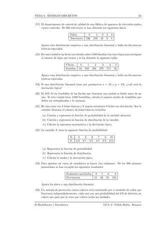 Ì Å º ÅÇ ÄÇË ÁË Ê ÌÇË ½
´½ µ Ð Ô ÖØ Ñ ÒØÓ 
ÓÒØÖÓÐ 
 Ð ÙÒ Ö 
 Ô Ö ØÓ× Ø Ð Ú × ÓÒ Ö Ð Þ

Ù ØÖÓ 
ÓÒØÖÓÐ ×º ¼¼ Ø Ð Ú ×ÓÖ × × Ò Ó Ø Ò Ó ÐÓ× × Ù ÒØ × ØÓ×
ÐÐÓ× ¼ ½ ¾ ¿
Ì Ð Ú ×ÓÖ × ½¿ ¾½ ½
Ù×Ø ×Ø ×ØÖ Ù
 ÓÒ ÑÔ Ö 
 ÙÒ ×ØÖ Ù
 ÓÒ ÒÓÑ Ð Ý ÐÐ Ð × Ö 
Ù Ò
 ×
Ø ÓÖ 
 × ×Ô Ö ×º
´½ µ Ò ÙÒ 
 Ù × 
 ÓÙÒ ×ØÙ Ó ×Ó Ö ½¼¼¼ Ñ Ð × 
ÓÒ
 Ò
Ó Ó× Ô Ö Ú Ö Ù Ö
Ð ÒÙÑ ÖÓ × ÕÙ Ø Ò Ò Ý × Ó Ø Ò Ó Ð × Ù ÒØ Ø Ð

 × ¼ ½ ¾ ¿
Ñ Ð × ¾¼¾ ¿¿ ¾ ½½ ½
Ù×Ø ×Ø ×ØÖ Ù
 ÓÒ ÑÔ Ö 
 ÙÒ ×ØÖ Ù
 ÓÒ ÒÓÑ Ð Ý ÐÐ Ð × Ö 
Ù Ò
 ×
Ø ÓÖ 
 × ×Ô Ö ×º
´½ µ Ë ÙÒ ×ØÖ Ù
 ÓÒ ÒÓÑ Ð Ø Ò ÔÓÖ Ô Ö Ñ ØÖÓ× Ò ¼ Ý Ô ¼¼ ¸ 
Ù Ð × Ö Ð
×Ú 
 ÓÒ Ø Ô 
´¾¼µ Ð ½¼± Ð × ÓÑ ÐÐ × Ð × ÖÓÐ × ÕÙ ÐÙÑ Ò Ò ÙÒ 
 Ù × ÙÒ ÒØ × ÙÒ
ÒÓº Ë ×Ø 
 Ù Ø Ò ½¼¼¼ ÓÑ ÐÐ ×¸ 
 Ð
ÙÐ Ð ÒÙÑ ÖÓ Ñ Ó ÓÑ ÐÐ × ÕÙ
Ò × Ö Ö ÑÔÐ Þ × Ý Ð Ú Ö ÒÞ º
´¾½µ ÙÒ ÙÖÒ 
ÓÒ ÓÐ × Ð Ò
 × Ý Ò Ö × ÜØÖ ÑÓ× ¿ ÓÐ × 
ÓÒ ÚÓÐÙ
 ÓÒº Ë Ð
Ú Ö Ð Ð ØÓÖ Ð ÒÙÑ ÖÓ ÓÐ × Ð Ò
 × ÜØÖ ×º
´ µ Ð
ÙÐ Ý Ö ÔÖ × ÒØ Ð ÙÒ
 ÓÒ ÔÖÓ Ð Ð Ú Ö Ð Ð ØÓÖ º
´ µ Ð
ÙÐ Ý Ö ÔÖ × ÒØ Ð ÙÒ
 ÓÒ ×ØÖ Ù
 ÓÒ Ð Ú Ö Ð º
´
µ Ð
ÙÐ Ð ×Ô Ö ÒÞ Ñ Ø Ñ Ø 
 Ý Ð ×Ú 
 ÓÒ Ø Ô 
 º
´¾¾µ Ä Ú Ö Ð Ø Ò Ð × Ù ÒØ ÙÒ
 ÓÒ ÔÖÓ Ð
¾ ¿ ½¼
È ¼³¾ ¼³½ ¼³¾ ¼³½ ¼³¾ ¼³¾
´ µ Ê ÔÖ × ÒØ Ð ÙÒ
 ÓÒ ÔÖÓ Ð º
´ µ Ê ÔÖ × ÒØ Ð ÙÒ
 ÓÒ ×ØÖ Ù
 ÓÒº
´
µ Ð
ÙÐ Ð Ñ Ý Ð ×Ú 
 ÓÒ Ø Ô 
 º
´¾¿µ È Ö ÔÖÓ Ö ÙÒ 
ÙÖ×Ó ×Ø ×Ø 
 × 
 Ò ØÖ × Ü Ñ Ò ×º ÐÓ× ¾¼¼ ÐÙÑÒÓ×
ÔÖ × ÒØ Ó× × Ò Ö 
Ó Ó ÐÓ× × Ù ÒØ × Ö ×ÙÐØ Ó×
Ü Ñ Ò × ÔÖÓ Ó× ¼ ½ ¾ ¿
Ö 
Ù Ò
 × ½½ ¿ ¿ ½¾¼
Ù×Ø ÐÓ× ØÓ× ÙÒ ×ØÖ Ù
 ÓÒ ÒÓÑ Ðº
´¾ µ ÍÒ × ×Ø Ñ ÔÖÓØ 

 ÓÒ 
ÓÒØÖ 
Ó Ø × ×Ø 
ÓÒ×Ø ØÙ Ó ÔÓÖ Ò ÙÒ × Ö Ö ÕÙ
ÙÒ
 ÓÒ Ò Ò Ô Ò ÒØ Ñ ÒØ ¸ 
 ÙÒ 
ÓÒ ÙÒ ÔÖÓ Ð Ð ¼³ Ø 
Ø Ö ÙÒ

Ó Ø ÕÙ Ô × ÔÓÖ Ð ÞÓÒ ÕÙ 
Ù Ö Ò ØÓ × Ð × ÙÒ ×º
¾Æ 
 ÐÐ Ö ØÓ » ×Ø ×Ø 
 Áº ºËº º ÈÙÐ Ó ÊÙ Óº ÓÒ Ö ×
 