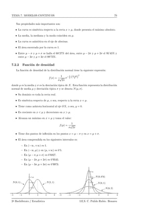 Ì Å º ÅÇ ÄÇË ÇÆÌÁÆÍÇË ¼
ËÙ× ÔÖÓÔ × Ñ × ÑÔÓÖØ ÒØ × ×ÓÒ
¯ Ä 
ÙÖÚ × × Ñ ØÖ 
 Ö ×Ô 
ØÓ Ð Ö 
Ø Ü ¸ ÓÒ ÔÖ × ÒØ Ð Ñ Ü ÑÓ ×ÓÐÙØÓº
¯ Ä Ñ ¸ Ð Ñ Ò Ý Ð ÑÓ 
Ó Ò
 Ò Ò º
¯ Ä 
ÙÖÚ × × ÒØÓØ 
 Ò Ð ×
 × ×º
¯ Ð Ö Ò
 ÖÖ ÔÓÖ Ð 
ÙÖÚ × ½º
¯ ÒØÖ   Ý · × ÐÐ Ð ³¾ ± Ð Ö ¸ ÒØÖ   ¾ Ý · ¾ Ð ³ ± Ý
ÒØÖ  ¿ Ý · ¿ Ð ³ ¿±º
º¾º¾ ÙÒ
 ÓÒ Ò×
Ä ÙÒ
 ÓÒ Ò× Ð ×ØÖ Ù
 ÓÒ ÒÓÖÑ Ð Ø Ò Ð × Ù ÒØ ÜÔÖ × ÓÒ
´Üµ ½Ô
¾
 ½
¾
 Ü  ¡¾
ÓÒ × Ð Ñ Ý × Ð ×Ú 
 ÓÒ Ø Ô 
 º ×Ø ÙÒ
 ÓÒ Ö ÔÖ × ÒØ Ð ×ØÖ Ù
 ÓÒ
ÒÓÖÑ Ð Ñ Ý ×Ú 
 ÓÒ Ø Ô 
 Ý × ÒÓØ Æ´ µº
¯ ËÙ ÓÑ Ò Ó × ØÓ Ð Ö 
Ø Ö Ðº
¯ × × Ñ ØÖ 
 Ö ×Ô 
ØÓ ¸ Ó × ¸ Ö ×Ô 
ØÓ Ð Ö 
Ø Ü º
¯ Ì Ò 
ÓÑÓ × ÒØÓØ ÓÖ ÞÓÒØ Ð Ð Ç ¸ Ó × ¸ Ý ¼º
¯ × 
Ö 
 ÒØ Ò Ü Ý 
Ö 
 ÒØ Ò Ü º
¯ Ð
 ÒÞ ÙÒ Ñ Ü ÑÓ Ò Ü Ý ØÓÑ Ð Ú ÐÓÖ
´ µ ½Ô
¾
¯ Ì Ò Ó× ÔÙÒØÓ× Ò­ Ü ÓÒ Ò ÐÓ× ÔÙÒØÓ× Ü   Ý Ò Ü · º
¯ Ð Ö 
ÓÑÔÖ Ò Ò ÐÓ× × Ù ÒØ × ÒØ ÖÚ ÐÓ× ×
ß Ò ´ ½ ·½µ × ½º
ß Ò ´ ½ µ Ý Ò ´ ·½µ × ¼³ º
ß Ò ´   · µ × ¼³ ¾ º
ß Ò ´  ¾ ·¾ µ × ¼³ º
ß Ò ´  ¿ ·¿ µ × ¼³ ¿º
   ¾ ¾      ¾ ¾
Æ ´¼ ½µ Æ ´¾ ½µ Æ ´¼ ½µ
Æ ´¼ ¾µ
Æ ´¼ ¼
¼ µ
¼¼½
¼¼¿¼
¼¼
¼¼½
¼¼¿¼
¼¼
¼¼ ¼
¾Æ 
 ÐÐ Ö ØÓ » ×Ø ×Ø 
 Áº ºËº º ÈÙÐ Ó ÊÙ Óº ÓÒ Ö ×
 