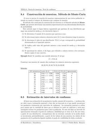 Ì Å º Ì ÓÖ ÑÙ ×ØÖ ×º Æ Ú Ð 
ÓÒ¬ ÒÞ
º ÓÒ×ØÖÙ

 ÓÒ ÑÙ ×ØÖ ×º Å ØÓ Ó ÅÓÒØ ÖÐÓ
Ú 
 × × ÔÖ 
 ×Ó Ð 
Ö 
 ÓÒ ÑÙ ×ØÖ × Ö ÔÖ × ÒØ Ø Ú × ÙÒ 
 ÖØ ÔÓ Ð 
 ÓÒ Ø ¹
Ò Ò Ó Ò 
Ù ÒØ Ð ÒÙÑ ÖÓ Ð Ñ ÒØÓ× ÕÙ 
ÓÑÔÓÒ Ð ÑÙ ×ØÖ º
Ð Ñ ØÓ Ó Ñ × Ù×Ù Ð Ô Ö Ð 
ÓÒ×ØÖÙ

 ÓÒ ÑÙ ×ØÖ × × Ð ÐÐ Ñ Ó Ñ ØÓ Ó ÅÓÒØ
ÖÐÓ¸ ÕÙ Ô ÖÑ Ø Ø ÖÑ Ò Ö ÙÒ ÑÙ ×ØÖ Ö ÔÖ × ÒØ Ø Ú ÙÒ Ø ÖÑ Ò ×ØÖ Ù
 ÓÒ
ÔÖÓ Ð º
×Ø Ñ ØÓ Ó × Ù Ø Ô × × 
 × ×ÙÔÓÒ Ò Ó ÕÙ Ô ÖØ ÑÓ× ÙÒ ×ØÖ Ù
 ÓÒ ÕÙ
× Ù ÙÒ ÒÓÖÑ Ð Ñ Ý ×Ú 
 ÓÒ Ø Ô 
´½µ Ë Ø ÖÑ Ò Ð Ø Ñ ÒÓ Ð ÑÙ ×ØÖ ÕÙ ÕÙ Ö ÑÓ× 
Ö Öº
´¾µ Ë × Ð 

 ÓÒ Ò Ø ÒØÓ× ÒÙÑ ÖÓ× Ð ØÓÖ Ó× ÒØÖ ¼ ½℄ 
ÓÑÓ Ð Ñ ÒØÓ× Ø Ò Ð ÑÙ ×ØÖ º
´¿µ Ë Ø ÖÑ Ò Ð Ú ÐÓÖ ÙÒ ×ØÖ Ù
 ÓÒ Æ´¼ ½µ Ð ÕÙ 
ÓÖÖ ×ÔÓÒ Ð ÔÖÓ Ð
Ø ÖÑ Ò Ò Ð Ô ÖØ Ó ÒØ Ö ÓÖº
´ µ Ë Ø Ô ¬
 
 Ú ÐÓÖ Ð Ô ÖØ Ó ÒØ Ö ÓÖ ÙÒ ÒÓÖÑ Ð Ñ Ý ×Ú 
 ÓÒ
Ø Ô 
 º
´ µ Ë ÔÖÓÜ Ñ Ò ÐÓ× Ú ÐÓÖ ×¸ × ÐÙ Ö¸ ÔÓÖ Ö ÓÒ Ó Ú ÐÓÖ × ÒØ ÖÓ× Ó ÐÓ× 
ÓÖÖ ×ÔÓÒ¹
ÒØ × × ÙÒ Ð 
 ×Ó 
ÓÒ
Ö ØÓº
ÑÔÐÓ º º½ Ë 
ÓÒ× Ö ÙÒ Ú Ö Ð Ð ØÓÖ Ø Ð ÕÙ
Æ´ ¿µ
ÓÒ×ØÖÙÝ ÙÒ ÑÙ ×ØÖ Ø Ñ ÒÓ Þ Ñ ÒØ ÐÓ× ÒÙÑ ÖÓ× Ð ØÓÖ Ó× × Ù ÒØ ×
¼¾ ¾¾ ½ ¾
ËÓÐÙ
 ÓÒ
ÆÓ× Ð ØÓÖ Ó× ÒØÖ ¼ ½℄ Æ´¼ ½µ Æ´ ¿µ ÔÖÓÜ Ñ Ó
¼¾ ¼¼¼¾ ½ ¼¼  ¾¼¼  ½¼½  ½
¾¾ ¼¼¾¾ ½ ¼¼  ¼¼ ¾¼ ¿
¼¼ ½¼¼ ¼½¾
½ ¼¼½ ½ ¼¼ ½  ¼¼ ¾¼¿ ¾
¼¼ ½ ¼¼ ¾  ¼¼¼ ¼
¼¼ ¼¼ ¼ ¾
¼¼ ¼¼½¿ ¼¿
¾ ¼¼¾ ½ ¼¼  ¼¼ ½ ¾¼ ¿
¼¼ ½¼¾¿ ¼
¼¼ ¼¼ ¼ ¼ ¼
º ×Ø Ñ 
 ÓÒ ÒØ ÖÚ ÐÓ× 
ÓÒ¬ ÒÞ
Ð 
 ÖÙÒ ×Ø Ñ 
 ÓÒ ÙÒ Ô Ö Ñ ØÖÓ´Ñ ¸ Ø Ñ ÒÓ Ð ÑÙ ×ØÖ ¸ºººµ ÔÓ ÑÓ× Ö
ÙÒ Ú ÐÓÖ Ü 
ØÓ ´ ×Ø Ñ 
 ÓÒ ÔÙÒØÙ Ðµ Ó Ò Ö ÙÒ ÒØ ÖÚ ÐÓ Ò Ð ÕÙ ÔÙ Ò
ÓÒØÖ Ö×
× Ô Ö Ñ ØÖÓ ´ ×Ø Ñ 
 ÓÒ ÔÓÖ ÒØ ÖÚ ÐÓ× 
ÓÒ¬ ÒÞ µº Ä ×Ø Ñ 
 ÓÒ ÔÙÒØÙ Ð × ÙØ Ð Þ
ÔÓ
Ó ÔÙ ×ØÓ ÕÙ Ð 
 ÒØ ØÓ× ÕÙ × Ó Ø Ò Ò ÒÓ ×Ù Ð × Ö ×Ù¬
 ÒØ Ý × Ö ÑÙÝ
ÖÖ × Ó ×Ø Ñ Ö ÐÓ× Ô Ö Ñ ØÖÓ× Ô Ö ØÓ Ð ÔÓ Ð 
 ÓÒº × Ñ × ÙØ Ð ¬ Ö ÙÒ ÒØ ÖÚ ÐÓ
ÔÖÓÜ Ñ 
 ÓÒ ×Ø Ñ Ò Ó Ð Ö Ó 
ÓÒ¬ ÒÞ Ý ¬ Ð ÕÙ × Ø Ò Ò Ðº Ò ×Ø Ø Ñ ¸
Ô ÖØ Ö ÙÒ ×ØÖ Ù
 ÓÒ¸ 
ÓÒ× Ù Ö ÑÓ× Ö ÙÒ ÒØ ÖÚ ÐÓ 
 ÒØÖ Ó Ò Ð Ñ ÓÒ
× Ò
ÓÒØÖ Ö Ò¸ ÔÖ ×ÙÑ Ð Ñ ÒØ ¸ Ô ÖØ Ö ÐÓ× Ú ÐÓÖ × ÙÒ ÑÙ ×ØÖ ¸ ÐÓ× Ú ÐÓÖ × ÐÓ×
Ô Ö Ñ ØÖÓ× Ð ÔÓ Ð 
 ÓÒ ¬ Ò Ó Ø Ñ Ò Ð Ö Ó 
Ö Ð 
 Ó Ö ×ÙÐØ Óº
¾Æ 
 ÐÐ Ö ØÓ » ×Ø ×Ø 
 Áº ºËº º ÈÙÐ Ó ÊÙ Óº ÓÒ Ö ×
 