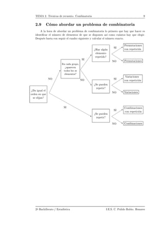 Ì Å ¾º Ì 
Ò 
 × Ö 
Ù ÒØÓº ÓÑ Ò ØÓÖ
¾º ÓÑÓ ÓÖ Ö ÙÒ ÔÖÓ Ð Ñ 
ÓÑ Ò ØÓÖ
Ð ÓÖ ÓÖ Ö ÙÒ ÔÖÓ Ð Ñ 
ÓÑ Ò ØÓÖ ÐÓ ÔÖ Ñ ÖÓ ÕÙ Ý ÕÙ 
 Ö ×
ÒØ ¬
 Ö Ð ÒÙÑ ÖÓ Ð Ñ ÒØÓ× ÕÙ × ×ÔÓÒ Ò × 
ÓÑÓ 
Ù ÒØÓ× Ý ÕÙ Ð Öº
×ÔÙ × ×Ø 
ÓÒ × Ù Ö Ð 
Ù ÖÓ × Ù ÒØ Ý 
 Ð
ÙÐ Ö Ð ÒÙÑ ÖÓ Ü 
ØÓº
ÓÑ Ò 
 ÓÒ ×
ÓÑ Ò 
 ÓÒ ×

ÓÒ Ö Ô Ø 
 ÓÒ
Î Ö 
 ÓÒ ×
Î Ö 
 ÓÒ ×

ÓÒ Ö Ô Ø 
 ÓÒ
È ÖÑÙØ 
 ÓÒ ×
È ÖÑÙØ 
 ÓÒ ×

ÓÒ Ö Ô Ø 
 ÓÒÀ Ý Ð ÙÒ
Ð Ñ ÒØÓ
Ö Ô Ø Ó
Ë ÔÙ Ò
Ö Ô Ø Ö
Ë ÔÙ Ò
Ö Ô Ø Ö
Ò 
 ÖÙÔÓ¸
Ô Ö 
 Ò
ØÓ Ó× ÐÓ× Ñ
Ð Ñ ÒØÓ×
Ù Ð Ð
ÓÖ Ò Ò ÕÙ
× Ð Ò
¿
×
ËÁ
ÆÇ
¿
¿
×
×
ËÁ
ËÁ
ÆÇ
ÆÇ
ËÁ
ÆÇ ÆÇ
ËÁ
¾Æ 
 ÐÐ Ö ØÓ » ×Ø ×Ø 
 Áº ºËº º ÈÙÐ Ó ÊÙ Óº ÓÒ Ö ×
 