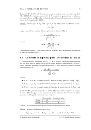 Ì Å º ÇÆÌÊ ËÌ ÀÁÈÇÌ ËÁË
ÑÔÐÓ º º½ Ð Ö 
 ÒØ ÙÒ 
Ö Ñ Ô Ö ÕÙ Ñ ÙÖ × ¬ÖÑ ÕÙ Ø Ò ÙÒ 
Ø ¹
Ú Ð ¼±º Ë Ð 

 ÓÒ ÑÓ× ÙÒ ÑÙ ×ØÖ ¼ Ô Ö×ÓÒ × 
ÓÒ ÕÙ Ñ ÙÖ × Ý Ð × ÔÐ 
 ÑÓ×
Ð 
Ö Ñ ¸ ÓÖÑ ÕÙ ¿¾ ÐÐ × Ö ×ÙÐØ Ò Ð Ú ×º ÓÒØÖ ×Ø Ð ¬ÖÑ 
 ÓÒ Ð Ö 
 ÒØ

ÓÒ ÙÒ Ò Ú Ð × Ò ¬
 
 ÓÒ Ð ±º
ËÓÐÙ
 ÓÒ Ì Ò ÑÓ× ÕÙ À¼ Ô ¼¼ Ý ÕÙ À Ô ¼¼ Ý Ñ × « ¼¼¼ 
ÓÒ ÐÓ ÕÙ
«
¾
½¼
ÄÙ Ó × ÙÒ 
ÓÒØÖ ×Ø Ð Ø Ö Ð ÓÒ 
 ÔØ Ö ÑÓ× Ð ¬ÖÑ 
 ÓÒ À¼ ×
  «
¾
È  Ô¼Ö
Ô¼ ¡´½ Ô¼µ
Ò
«
¾
× 
 Ö¸
 ½ ¼¼  ¼¼
Ö
¼¼ ¡¼¼½
¼
½¼
È ÖÓ 
 Ó 
Ó
 ÒØ × ¹¾³½ ÕÙ ÒÓ Ô ÖØ Ò 
 Ð ÒØ ÖÚ ÐÓ¸ ÐÙ Ó Ð ¬ÖÑ 
 ÓÒ Ö Ð× 
ÓÒ
ÙÒ Ò Ú Ð × Ò ¬
 
 ÓÒ Ð ±
º ÓÒØÖ ×Ø ÔÓØ × × Ô Ö Ð Ö Ò
 Ñ ×
Ë Ô ÖØ ÑÓ× Ó× ÔÓ Ð 
 ÓÒ × Æ´ µ Ý Æ´ µ 
ÓÒ Ú Ö ÒÞ ×
ÓÒÓ
 × Ý ÕÙ Ö ¹
ÑÓ× 
ÓÒØÖ ×Ø Ö   
ÓÒ ÙÒ Ò Ú Ð × Ò ¬
 
 ÓÒ «¸ ØÓÑ Ò Ó ÙÒ ÑÙ ×ØÖ Ø Ñ ÒÓ Ò
Ô Ö Ð ÔÓ Ð 
 ÓÒ ÔÖ Ñ Ö Ý ÙÒ ÑÙ ×ØÖ Ø Ñ ÒÓ Ò Ô Ö Ð × ÙÒ ¸ ÒØÓÒ
 × × Ò Ó
ÕÙ Ð ×Ø ×Ø 
Ó ×
´   µ  ´   µ×
¾
Ò
·
¾
Ò
Ø Ò ÑÓ×
¯ À   ´
ÓÒØÖ ×Ø Ð Ø Ö Ðµ Ð Ö ÓÒ 
 ÔØ 
 ÓÒ × Ö ´  «
¾
«
¾
µ
¯ À   ´
ÓÒØÖ ×Ø ÙÒ Ð Ø Ö Ðµ Ð Ö ÓÒ 
 ÔØ 
 ÓÒ × Ö ´ ½ «µ
¯ À   ´
ÓÒØÖ ×Ø ÙÒ Ð Ø Ö Ðµ Ð Ö ÓÒ 
 ÔØ 
 ÓÒ × Ö ´  « ·½µ
ÑÔÐÓ º º½ ÉÙ Ö ÑÓ× 
ÓÑÔÖÓ Ö × Ü ×Ø Ò Ö Ò
 × ÒØÖ Ó× ÖÙÔÓ× ÐÙÑÒÓ×

 ÒØÖÓ× Ö ÒØ ×¸ Ô Ö ÐÓ 
Ù Ð Ö Ð Þ ÑÓ× Ð Ñ ×ÑÓ Ü Ñ Ò ¿¼ ×ØÙ ÒØ × Ð ÔÖ Ñ Ö
ÖÙÔÓ Ý ¿ Ð × ÙÒ Ó Ó Ø Ò Ò Ó 
ÓÑÓ Ö ×ÙÐØ Ó
ÆÓØ Ñ ×Ú 
 ÓÒ Ø Ô 
ÖÙÔÓ ½ ³ ¼³
ÖÙÔÓ ¾ ³¾ ½
ÓÒØÖ ×Ø Ð Ö Ò
 ÒØÖ ÐÓ× ÖÙÔÓ× 
ÓÒ ÙÒ Ò Ú Ð × Ò ¬
 
 ÓÒ Ð ½±º
ËÓÐÙ
 ÓÒ ¬Ò ÑÓ× Ð × ÔÓØ × × 
ÓÑÓ × Ù
À¼   ¼ À   ¼ « ¼ ¼½ µ «
¾
¾¼
¾Æ 
 ÐÐ Ö ØÓ » ×Ø ×Ø 
 Áº ºËº º ÈÙÐ Ó ÊÙ Óº ÓÒ Ö ×
 