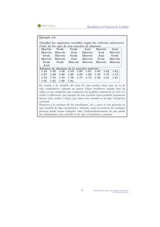 Estad´ıstica en Ciencias de la Salud
Ejemplo 1.3.
Clasiﬁca las siguientes variables seg´un los criterios anteriores:
Color de los ojos de una muestra de alumnos
Marr´on Verde Verde Azul Marr´on Azul
Marr´on Marr´on Azul Marr´on Azul Marr´on
Verde Marr´on Verde Marr´on Azul Verde
Marr´on Marr´on Azul Marr´on Verde Marr´on
Verde Verde Marr´on Marr´on Marr´on Marr´on
Azul
Estatura de alumnos de la muestra anterior
1.48 1.56 1.56 1.59 1.60 1.61 1.63 1.64 1.64
1.67 1.68 1.68 1.68 1.68 1.69 1.70 1.71 1.72
1.72 1.75 1.76 1.76 1.77 1.77 1.79 1.81 1.81
1.84 1.84 1.88 1.94
En cuanto a la variable del color de ojos resulta obvio que no es de
tipo cuantitativo, adem´as no parece l´ogico establecer ning´un tipo de
orden en las categor´ıas que componen las posibles respuestas de esta va-
riable (a diferencia, por ejemplo de una variable cuyas posibles respuestas
fueran: alto, medio y bajo), por tanto esta variable es de tipo Categ´orica
nominal.
Respecto a la estatura de los estudiantes, tal y como se nos presenta es
una variable de tipo cuantitativo. Adem´as, como la estatura de cualquier
persona puede tomar cualquier valor (independientemente de que pueda
ser redondeado) esta variable es de tipo Cuantitativa continua.
9 P.Botella-Rocamora, M.A.Mart´ınez-Beneito
y M.Alacr´eu Garc´ıa
 