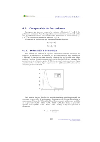 Estad´ıstica en Ciencias de la Salud
6.2. Comparaci´on de dos varianzas
Supongamos que queremos comparar las varianzas poblacionales (σ2
1 y σ2
2) de dos
poblaciones normales. Para ello dispondremos de dos muestras, una de cada pobla-
ci´on, y por tanto tendremos conocimiento de los dos tama˜nos de ambas muestras (n1
y n2) y de las varianzas muestrales obtenidas (S2
1 y S2
2 ).
El contraste de hip´otesis que nos plantearemos ser´a el siguiente:
H0 : σ2
1 = σ2
2
H1 : σ2
1 = σ2
2
6.2.1. Distribuci´on F de Snedecor
Para resolver este contraste de hip´otesis, necesitamos incorporar una nueva dis-
tribuci´on, la distribuci´on F de Snedecor o F de Fisher-Snedecor. Esta distribuci´on,
a diferencia de las distribuciones Normal o t-Student solo est´a deﬁnida para valores
positivos y no tiene forma de campana sim´etrica. La distribuci´on F est´a regida por dos
par´ametros, m y n, llamados grados de libertad, y se suele representar como F(m,n).
A continuaci´on se muestran algunas representaciones gr´aﬁcas de distribuciones F con
diferentes grados de libertad.
0 1 2 3 4 5
0.00.20.40.60.81.0
F(20,20)
F(5,5)
F(2,5)
Para trabajar con esta distribuci´on, necesitaremos tablas num´ericas de ayuda que
contengan los percentiles de la misma para algunos grados de libertad. Estas tablas se
muestran en el Anexo de Tablas Estad´ısticas. Concretamente utilizaremos las tablas
de los percentiles: 0,900, 0,950, 0,975, 0,990, 0,995. Para hallar los percentiles
opuestos a estos (0,100, 0,050, 0,025, 0,010, 0,005)) no hay m´as que tener en
cuenta que:
F(m,n),α =
1
F(n,m),1−α
113 P.Botella-Rocamora, M.A.Mart´ınez-Beneito
y M.Alacr´eu Garc´ıa
 