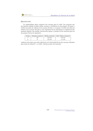 Estad´ıstica en Ciencias de la Salud
Ejercicio 6.21.
Un epidemi´ologo desea comparar dos vacunas para la rabia. Las personas que
previamente hab´ıan recibido dichas vacunas se dividieron en dos grupos. El grupo 1
recibi´o una dosis de refuerzo de la vacuna del tipo 1 y el grupo 2 recibi´o una dosis de
refuerzo de la vacuna del tipo 2. Las respuestas de los anticuerpos se registraron dos
semanas despu´es. Las medias, desviaciones t´ıpicas y tama˜no de las muestras para los
dos grupos fueron los siguientes:
Grupo Tama˜no muestral Media muestral Desv.T´ıpica muestral
1 10 4.5 cm 1.3 cm
2 9 2.5 cm 1.1 cm
¿Indican estos datos que existe diferencia en la efectividad de las dos vacunas utilizadas
para dosis de refuerzo? ( α=0.05). Calcula p-valor del contraste.
126 P.Botella-Rocamora, M.A.Mart´ınez-Beneito
y M.Alacr´eu Garc´ıa
 