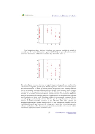 Estad´ıstica en Ciencias de la Salud
1020304050
1 2 3 4
Y en la siguiente ﬁgura podemos visualizar una muestra, tambi´en de tama˜no 8,
de cada una de cuatro distribuciones iguales: N(35, 5) (o lo que es lo mismo, cuatro
muestras de la misma poblaci´on con media 35 y desviaci´on t´ıpica 5).
2025303540
1 2 3 4
En ambas ﬁguras podemos observar en la parte izquierda (separada por una l´ınea) las
32 observaciones juntas, y en la parte derecha separadas para cada uno de los grupos.
En la ﬁgura superior, en la que las medias diﬁeren de un grupo a otro, podemos observar
que la varianza que tenemos de los datos dentro de cada grupo es menor que la varianza
que tenemos en el conjunto de datos total (izda.). Mientras que en el caso del gr´aﬁco
inferior, en el que las medias de todos los grupos coinciden, no hay mucha diferencia
entre la variabilidad que tenemos dentro de cada grupo con la variabilidad que tenemos
en el conjunto de datos total. Esta idea reﬂeja, que comparando varianzas (dentro
de cada grupo con la total) podemos detectar que el comportamiento es diferente
cuando las medias coinciden y cuando no. En esta idea, entre otras (algunas por
supuesto m´as te´oricas), se basa la t´ecnica ANOVA, que mediante la comparaci´on de la
variabilidad total, la que hay dentro de cada grupo y la que hay entre grupos permite
obtener conclusiones sobre el comportamiento de las medias (es decir, sobre si existen
diferencias signiﬁcativas entre las medias o no).
129 P.Botella-Rocamora, M.A.Mart´ınez-Beneito
y M.Alacr´eu Garc´ıa
 