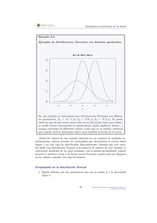 Estad´ıstica en Ciencias de la Salud
Ejemplo 2.3.
Ejemplos de distribuciones Normales con distintos par´ametros
−4 −2 0 2 4
0.00.10.20.30.4
N(−1,2), N(0,1), N(2,1)
X
En este ejemplo se representan tres distribuciones Normales con diferen-
tes par´ametros, X1 ∼ N(−1, 2), X2 ∼ N(0, 1), X3 ∼ N(2, 1). Se puede
observar que las que tienen igual valor en su desviaci´on t´ıpica pero distin-
ta media tienen exactamente la misma forma (igual amplitud, altura,...)
aunque centradas en diferentes valores (cada una en su media), mientras
que cuando var´ıa la desviaci´on t´ıpica var´ıa tambi´en la forma de la curva.
Dados los valores de una variable aleatoria en un conjunto de unidades ex-
perimentales, existen pruebas de normalidad que determinan si ciertos datos
siguen o no este tipo de distribuci´on. Informalmente, diremos que una varia-
ble sigue una distribuci´on Normal si la mayor´ıa de valores de esta variable se
concentran alrededor de un valor tomando, con la misma probabilidad, valores
mayores y menores a ´este y de forma menos frecuente cuanto m´as nos alejamos
de los valores centrales (los m´as frecuentes).
Propiedades de la distribuci´on Normal
1. Queda deﬁnida por dos par´ametros que son la media µ y la desviaci´on
t´ıpica σ.
40 P.Botella-Rocamora, M.A.Mart´ınez-Beneito
y M.Alacr´eu Garc´ıa
 