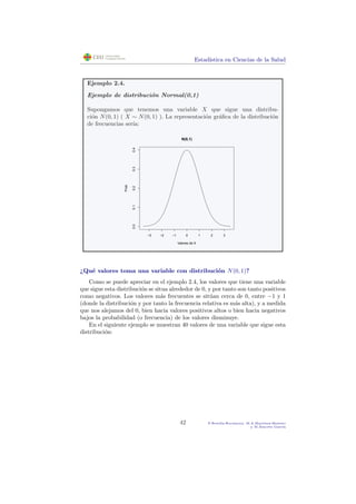 Estad´ıstica en Ciencias de la Salud
Ejemplo 2.4.
Ejemplo de distribuci´on Normal(0,1)
Supongamos que tenemos una variable X que sigue una distribu-
ci´on N(0, 1) ( X ∼ N(0, 1) ). La representaci´on gr´aﬁca de la distribuci´on
de frecuencias ser´ıa:
−3 −2 −1 0 1 2 3
0.00.10.20.30.4
N(0,1)
Valores de X
Prob
¿Qu´e valores toma una variable con distribuci´on N(0, 1)?
Como se puede apreciar en el ejemplo 2.4, los valores que tiene una variable
que sigue esta distribuci´on se situa alrededor de 0, y por tanto son tanto positivos
como negativos. Los valores m´as frecuentes se sit´uan cerca de 0, entre −1 y 1
(donde la distribuci´on y por tanto la frecuencia relativa es m´as alta), y a medida
que nos alejamos del 0, bien hacia valores positivos altos o bien hacia negativos
bajos la probabilidad (o frecuencia) de los valores disminuye.
En el siguiente ejemplo se muestran 40 valores de una variable que sigue esta
distribuci´on:
42 P.Botella-Rocamora, M.A.Mart´ınez-Beneito
y M.Alacr´eu Garc´ıa
 