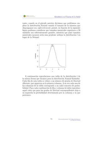 Estad´ıstica en Ciencias de la Salud
tanto, cuando en el p´arrafo anterior dec´ıamos que podr´ıamos em-
plear la distribuci´on Normal cuando el tama˜no de la muestra que
dispongamos sea suﬁcientemente grande, en funci´on de la siguiente
ﬁgura podemos considerar que tama˜nos muestrales superiores a 30
unidades son suﬁcientemente grandes, mientras que para tama˜nos
muestrales menores ser´ıa m´as prudente utilizar la distribuci´on t en
lugar de la Normal.
−4 −2 0 2 4
0.00.10.20.30.4
x
Probabilidad
N(0,1)
t(30)
A continuaci´on reproducimos una tabla de la distribuci´on t de
la misma forma que hicimos para la distribuci´on Normal Est´andar.
Cada ﬁla de esta tabla se reﬁere a un n´umero de grados de libertad
diferente, que aparecen en la primera columna. A su vez cada una de
las columnas de la tabla corresponde a un valor concreto de proba-
bilidad. Para cada combinaci´on de ﬁla y columna la tabla reproduce
aquel valor que para los grados de libertad correspondientes deja a
su izquierda la probabilidad determinada por la columna a la que
pertenece.
74 P.Botella-Rocamora, M.A.Mart´ınez-Beneito
y M.Alacr´eu Garc´ıa
 