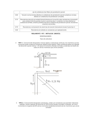 eje de soldaduras tipo filete y de penetración parcial.
0.80 Tensión normal al área efectiva en soldaduras de penetración parcial cortante en el área
efectiva en soldaduras de penetración completa.
0.75 Resistencia a tensión por estado límite de fractura en la sección neta,resistencia a compresión
para estado límite de pandeo local en secciones tipo 4, cortante en el área efectiva en
soldaduras de filete,cortante paralela al eje de la soldadura de penetración parcial, resistencia
a tensión de tornillos.
0.70 Resistencia a compresión de columnas de sección transversal circular hueca tipo 4.
0.60 Resistencia al cortante en conexiones por aplastamiento.
REGLAMENTO NTC – METALICAS (MEXICO):
GENERALIDADES :
Tipos de estructura:
 TIPO 1.- Comúnmente designados marcos rígidos o estructuras continuas, los miembros que las
componen están unidas por conexiones rígidas (nodos rígidos).Tales conexiones deben ser capaces
de transmitir cuando menos 1.25 veces el momento y fuerzas normales y cortantes de diseño de
cada uno de los miembros que une la conexión.
 TIPO 2.- Comúnmente designados armaduras, unidas con conexiones que permiten rotaciones
relativas, siendo capaces de transmitir el 100% de las fuerzas normales y cortantes, así como
momentos no mayores del 20% de los momentos resistentes de diseño de los miembros que une la
conexión.
 