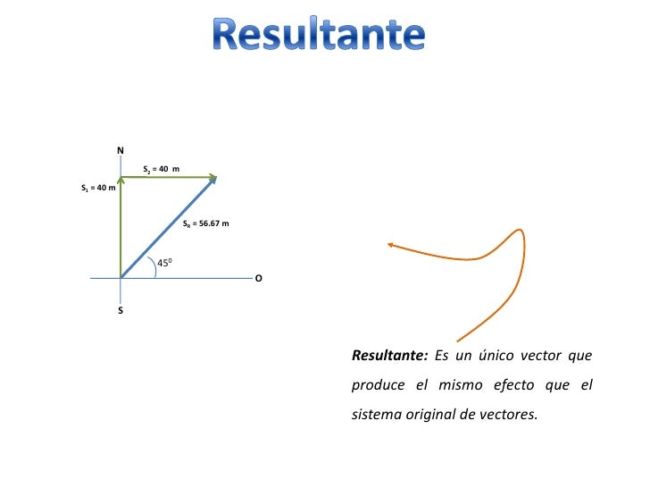 Resultado de imagen para error circunstancial