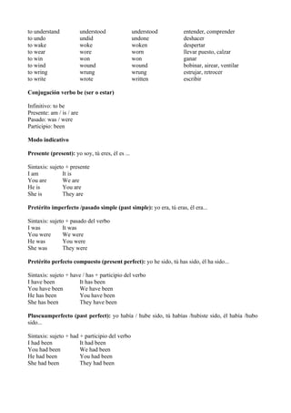 to understand             understood             understood       entender, comprender
to undo                   undid    ...