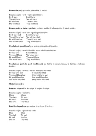 Futuro (future): yo tendré, tú tendrás, él tendrá...

Sintaxis: sujeto + will + verbo en infinitivo
I will have           ...