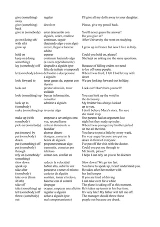 give (something)     regalar                       I'll give all my dolls away to your daughter.
away
give (something)    ...