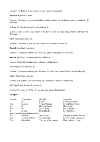 Ejemplo: The bank is on the corner. (el banco está en la esquina)

Between Significado: entre

Ejemplo: The shop is betwee...