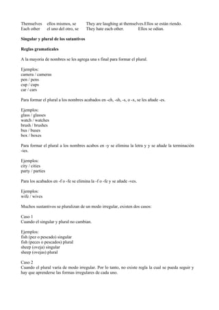 Themselves        ellos mismos, se      They are laughing at themselves.Ellos se están riendo.
Each other        el uno de...