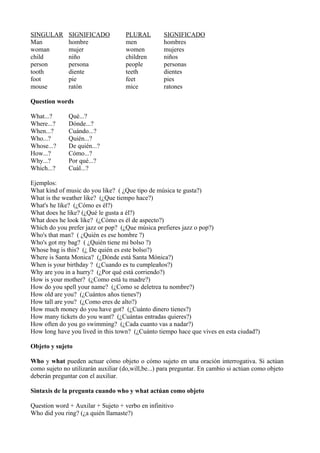 SINGULAR      SIGNIFICADO           PLURAL         SIGNIFICADO
Man           hombre                men            hombres
...