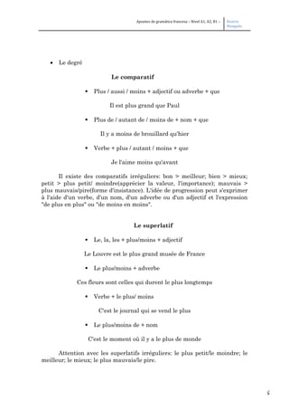 5
Apuntes de gramática francesa – Nivel A1, A2, B1 – Beatriz
Mangada
• Le degré
Le comparatif
 Plus / aussi / moins + adjectif ou adverbe + que
Il est plus grand que Paul
 Plus de / autant de / moins de + nom + que
Il y a moins de brouillard qu'hier
 Verbe + plus / autant / moins + que
Je l'aime moins qu'avant
Il existe des comparatifs irréguliers: bon > meilleur; bien > mieux;
petit > plus petit/ moindre(apprécier la valeur, l'importance); mauvais >
plus mauvais/pire(forme d'insistance). L'idée de progression peut s'exprimer
à l'aide d'un verbe, d'un nom, d'un adverbe ou d'un adjectif et l'expression
"de plus en plus" ou "de moins en moins".
Le superlatif
 Le, la, les + plus/moins + adjectif
Le Louvre est le plus grand musée de France
 Le plus/moins + adverbe
Ces fleurs sont celles qui durent le plus longtemps
 Verbe + le plus/ moins
C'est le journal qui se vend le plus
 Le plus/moins de + nom
C'est le moment où il y a le plus de monde
Attention avec les superlatifs irréguliers: le plus petit/le moindre; le
meilleur; le mieux; le plus mauvais/le pire.
 