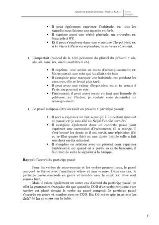 5
Apuntes de gramática francesa – Nivel A1, A2, B1 – Beatriz
Mangada
 Il peut également exprimer l’habitude; ex: tous les
samedis nous faisons une marche en forêt.
 Il exprime aussi une vérité générale, un proverbe; ex:
l’eau gèle à 0ºC
 Et il peut s’employer dans une structure d’hypothèse; ex:
si tu viens à Paris en septembre, on se verra sûrement.
• L’imparfait (radical de la 1ère personne du pluriel du présent + ais,
ais, ait, ions, iez, aient; sauf être > ét-)
 Il exprime une action en cours d’accomplissement; ex:
Marie portait une robe qui lui allait très bien
 Il s’emploie pour marquer une habitude; ex: pendant les
vacances, elle se levait plus tard.
 Il peut avoir une valeur d’hypothèse; ex: si tu venais à
Paris, on pourrait se voir.
 Finalement, il peut aussi servir en tant que formule de
politesse; ex: Pardon, je voulais vous demandez un
renseignement.
• Le passé composé (être ou avoir au présent + participe passé):
 Il sert à exprimer un fait accompli à un certain moment
du passé; ex: je suis allé au Népal l’année dernière
 Il s’emploie également dans un contexte passé pour
exprimer une succession d’événements (il a mangé, il
s’est brossé les dents et il est sorti), une répétition (j’ai
vu ce film quatre fois) ou une durée limitée (elle a fait
son choix en dix minutes)
 Il s’emploie en relation avec un présent pour exprimer
l’antériorité; ex: quand on a perdu sa carte bancaire, il
faut tout de suite le signaler à la banque.
Rappel: l’accord du participe passé
Pour les verbes de mouvements et les verbes pronominaux, le passé
composé se forme avec l’auxiliaire «être» et non «avoir». Dans ces cas, le
participe passé s’accorde en genre et nombre avec le sujet; ex: elles sont
venues hier.
Mais il existe également un autre cas d’accord du participe passé; en
effet la grammaire française dit que quand le COD d’un verbe conjugué avec
«avoir» est placé devant le verbe au passé composé, le participe passé
s’accorde en genre et nombre avec ce COD. Ex: Où est-ce que tu as mis les
clefs? Je les ai mises sur la table.
 