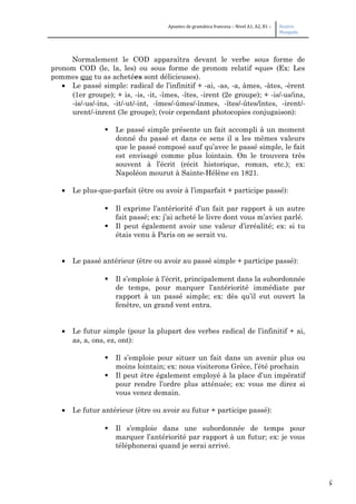 5
Apuntes de gramática francesa – Nivel A1, A2, B1 – Beatriz
Mangada
Normalement le COD apparaîtra devant le verbe sous forme de
pronom COD (le, la, les) ou sous forme de pronom relatif «que» (Ex: Les
pommes que tu as achetées sont délicieuses).
• Le passé simple: radical de l’infinitif + -ai, -as, -a, âmes, -âtes, -èrent
(1er groupe); + is, -is, -it, -îmes, -îtes, -irent (2e groupe); + -is/-us/ins,
-is/-us/-ins, -it/-ut/-int, -îmes/-ûmes/-înmes, -îtes/-ûtes/întes, -irent/-
urent/-inrent (3e groupe); (voir cependant photocopies conjugaison):
 Le passé simple présente un fait accompli à un moment
donné du passé et dans ce sens il a les mêmes valeurs
que le passé composé sauf qu’avec le passé simple, le fait
est envisagé comme plus lointain. On le trouvera très
souvent à l’écrit (récit historique, roman, etc.); ex:
Napoléon mourut à Sainte-Hélène en 1821.
• Le plus-que-parfait (être ou avoir à l’imparfait + participe passé):
 Il exprime l’antériorité d’un fait par rapport à un autre
fait passé; ex: j’ai acheté le livre dont vous m’aviez parlé.
 Il peut également avoir une valeur d’irréalité; ex: si tu
étais venu à Paris on se serait vu.
• Le passé antérieur (être ou avoir au passé simple + participe passé):
 Il s’emploie à l’écrit, principalement dans la subordonnée
de temps, pour marquer l’antériorité immédiate par
rapport à un passé simple; ex: dès qu’il eut ouvert la
fenêtre, un grand vent entra.
• Le futur simple (pour la plupart des verbes radical de l’infinitif + ai,
as, a, ons, ez, ont):
 Il s’emploie pour situer un fait dans un avenir plus ou
moins lointain; ex: nous visiterons Grèce, l’été prochain
 Il peut être également employé à la place d’un impératif
pour rendre l’ordre plus atténuée; ex: vous me direz si
vous venez demain.
• Le futur antérieur (être ou avoir au futur + participe passé):
 Il s’emploie dans une subordonnée de temps pour
marquer l’antériorité par rapport à un futur; ex: je vous
téléphonerai quand je serai arrivé.
 