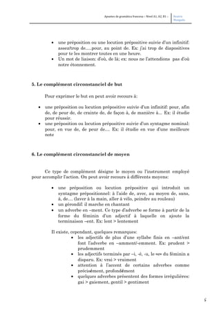 5
Apuntes de gramática francesa – Nivel A1, A2, B1 – Beatriz
Mangada
• une préposition ou une locution prépositive suivie d’un infinitif:
assez/trop de.....pour, au point de. Ex: j’ai trop de diapositives
pour te les montrer toutes en une heure.
• Un mot de liaison: d’où, de là; ex: nous ne l’attendions pas d’où
notre étonnement.
5. Le complément circonstanciel de but
Pour exprimer le but en peut avoir recours à:
• une préposition ou locution prépositive suivie d’un infinitif: pour, afin
de, de peur de, de crainte de, de façon à, de manière à... Ex: il étudie
pour réussir.
• une préposition ou locution prépositive suivie d’un syntagme nominal:
pour, en vue de, de peur de.... Ex: il étudie en vue d’une meilleure
note
6. Le complément circonstanciel de moyen
Ce type de complément désigne le moyen ou l’instrument employé
pour accomplir l’action. On peut avoir recours à différents moyens:
• une préposition ou locution prépositive qui introduit un
syntagme prépositionnel: à l’aide de, avec, au moyen de, sans,
à, de.... (laver à la main, aller à vélo, peindre au rouleau)
• un gérondif: il marche en chantant
• un adverbe en –ment. Ce type d’adverbe se forme à partir de la
forme du féminin d’un adjectif à laquelle on ajoute la
terminaison –ent. Ex: lent > lentement
Il existe, cependant, quelques remarques:
• les adjectifs de plus d’une syllabe finis en –ant/ent
font l’adverbe en –amment/-emment. Ex: prudent >
prudemment
• les adjectifs terminés par –i, -é, -u, le «e» du féminin a
disparu. Ex: vrai > vraiment
• attention à l’accent de certains adverbes comme
précisément, profondément
• quelques adverbes présentent des formes irrégulières:
gai > gaiement, gentil > gentiment
 