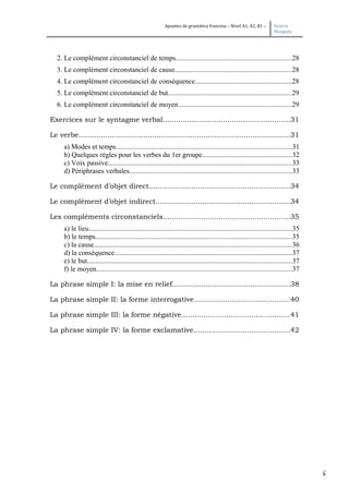 5
Apuntes de gramática francesa – Nivel A1, A2, B1 – Beatriz
Mangada
2. Le complément circonstanciel de temps..................................................................28
3. Le complément circonstanciel de cause..................................................................28
4. Le complément circonstanciel de conséquence.......................................................28
5. Le complément circonstanciel de but......................................................................29
6. Le complément circonstanciel de moyen................................................................29
Exercices sur le syntagme verbal.........................................................31
Le verbe...............................................................................................31
a) Modes et temps....................................................................................................31
b) Quelques règles pour les verbes du 1er groupe...................................................32
c) Voix passive........................................................................................................33
d) Périphrases verbales............................................................................................33
Le complément d’objet direct...............................................................34
Le complément d’objet indirect............................................................34
Les compléments circonstanciels.........................................................35
a) le lieu...................................................................................................................35
b) le temps...............................................................................................................35
c) la cause................................................................................................................36
d) la conséquence.....................................................................................................37
e) le but....................................................................................................................37
f) le moyen...............................................................................................................37
La phrase simple I: la mise en relief.....................................................38
La phrase simple II: la forme interrogative...........................................40
La phrase simple III: la forme négative................................................41
La phrase simple IV: la forme exclamative...........................................42
 