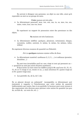 5
Apuntes de gramática francesa – Nivel A1, A2, B1 – Beatriz
Mangada
Ils servent à désigner une personne, un objet ou une idée, ainsi qu’à
reprendre un mot ou un groupe de mots.
Cette maison est très jolie.
• Le déterminant possessif: mon, ton, son, ma, ta, sa, mes, tes, ses,
notre, votre, leur, nos vos, leurs
Ils expriment un rapport de possession entre des personnes ou des
objets.
Sa maison est très lumineuse.
• Le déterminant indéfini: quelques, plusieurs, certains(es), chaque,
aucun(e)s, nul(le), autre(s), le même, la même, les mêmes, tel(s),
telle(s)
Ils expriment diverses nuances de quantité ou d’identité.
J’ai vu quelques maisons comme celles de Jean.
• Le déterminant numéral: cardinaux (1, 2, 3, ....) et ordinaux (premier,
deuxième....)
Ils sont tous invariables sauf un: une; vingt et cent qui prennent un –
s quand ils ne sont pas suivis d’autres numéraux.
Il faut écrire un tiret entre les chiffres jusqu’à 99, sauf avec 21, 31, 41,
51, 61 et 71 (vingt et un, trente et un...), mais attention 81: quatre-vingt-un
et 91: quatre-vingt-onze.
• Les partitifs: du, de la, de l’, des
Ils se placent devant un substantif incomptable; ce déterminant sert
justement à rappeler à l’interlocuteur que cette notion de quantité
indéterminée; par contre, face à ces partitifs, le locuteur peut avoir recours à
des expressions très diverses pour préciser cette notion de quantité (un peu
de, un kilo de, un verre de, etc...)
 