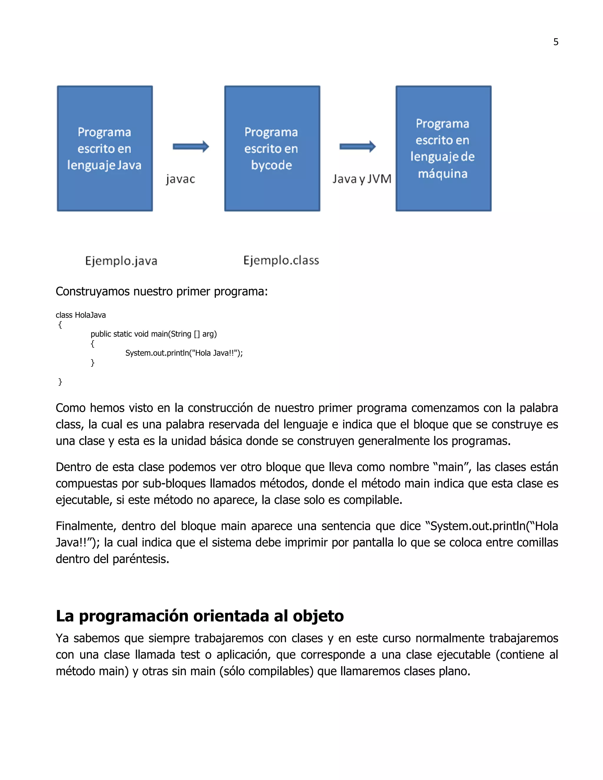 5




Construyamos nuestro primer programa:
class HolaJava
 {
          public static void main(String [] arg)
          {
                     System.out.println("Hola Java!!");
          }

}


Como hemos visto en la construcción de nuestro primer programa comenzamos con la palabra
class, la cual es una palabra reservada del lenguaje e indica que el bloque que se construye es
una clase y esta es la unidad básica donde se construyen generalmente los programas.

Dentro de esta clase podemos ver otro bloque que lleva como nombre “main”, las clases están
compuestas por sub-bloques llamados métodos, donde el método main indica que esta clase es
ejecutable, si este método no aparece, la clase solo es compilable.

Finalmente, dentro del bloque main aparece una sentencia que dice “System.out.println(“Hola
Java!!”); la cual indica que el sistema debe imprimir por pantalla lo que se coloca entre comillas
dentro del paréntesis.



La programación orientada al objeto
Ya sabemos que siempre trabajaremos con clases y en este curso normalmente trabajaremos
con una clase llamada test o aplicación, que corresponde a una clase ejecutable (contiene al
método main) y otras sin main (sólo compilables) que llamaremos clases plano.
 