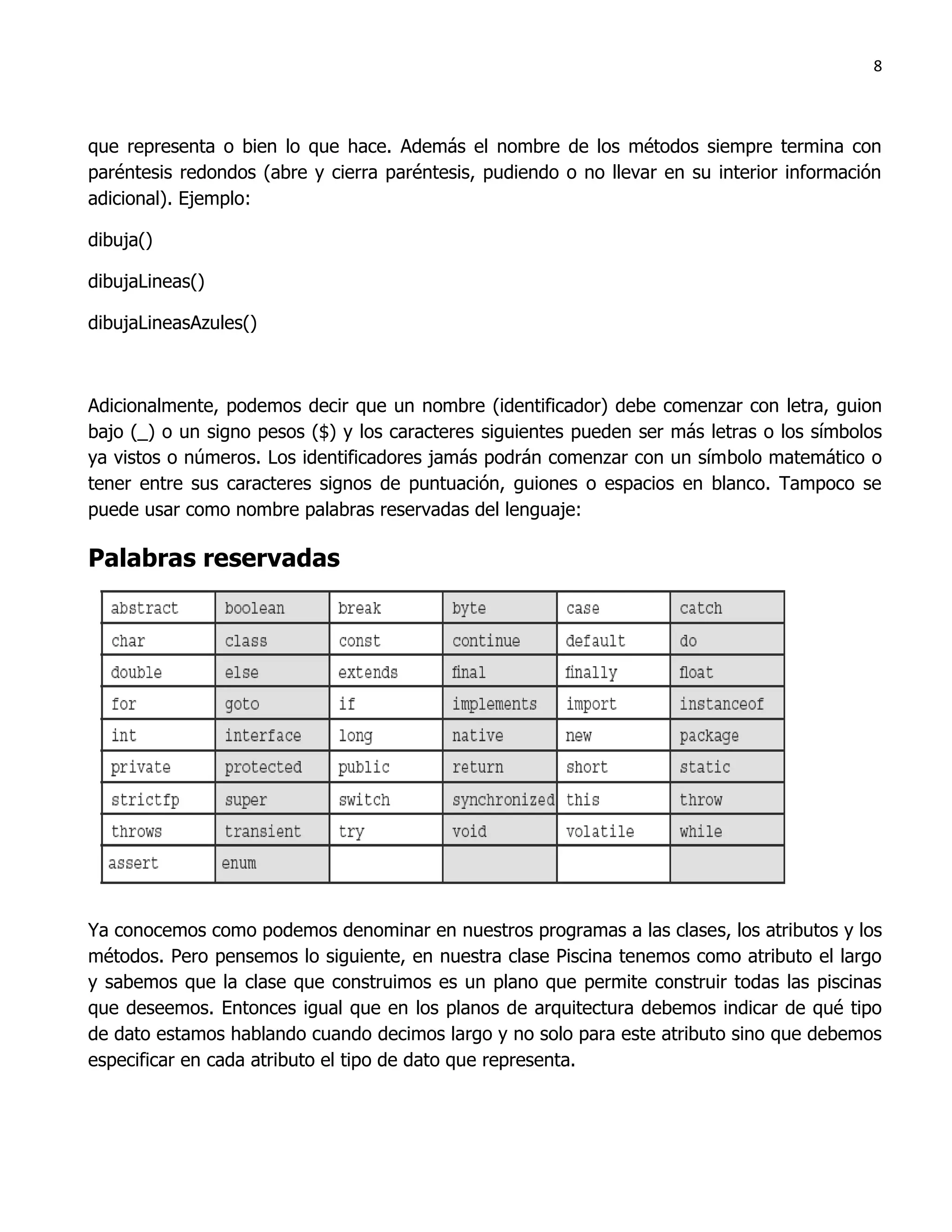 8



que representa o bien lo que hace. Además el nombre de los métodos siempre termina con
paréntesis redondos (abre y cierra paréntesis, pudiendo o no llevar en su interior información
adicional). Ejemplo:

dibuja()

dibujaLineas()

dibujaLineasAzules()



Adicionalmente, podemos decir que un nombre (identificador) debe comenzar con letra, guion
bajo (_) o un signo pesos ($) y los caracteres siguientes pueden ser más letras o los símbolos
ya vistos o números. Los identificadores jamás podrán comenzar con un símbolo matemático o
tener entre sus caracteres signos de puntuación, guiones o espacios en blanco. Tampoco se
puede usar como nombre palabras reservadas del lenguaje:

Palabras reservadas




Ya conocemos como podemos denominar en nuestros programas a las clases, los atributos y los
métodos. Pero pensemos lo siguiente, en nuestra clase Piscina tenemos como atributo el largo
y sabemos que la clase que construimos es un plano que permite construir todas las piscinas
que deseemos. Entonces igual que en los planos de arquitectura debemos indicar de qué tipo
de dato estamos hablando cuando decimos largo y no solo para este atributo sino que debemos
especificar en cada atributo el tipo de dato que representa.
 