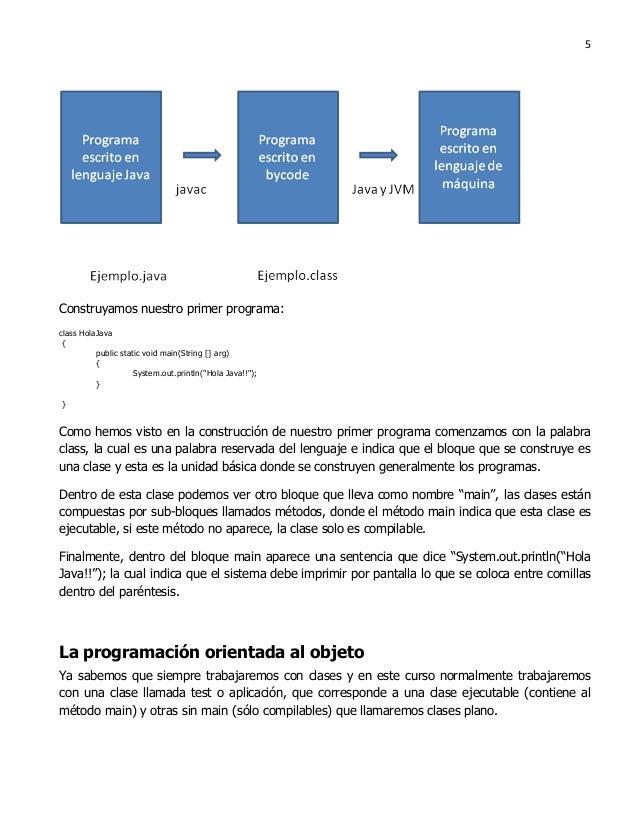 Apuntes de introduccion a la programación