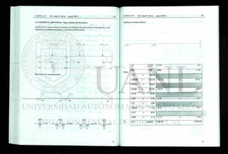 4.4.4 EJEMPLO ADICIONAL: Viga Continua de dos claros.
Análisis de la viga continua mostrada. Se obtienen las reacciones en los apoyos, y los
diagramas de fuerzas cortantes y momentos flexionantes. , J
1000 Kg 1200 Kg 1200 Kg
i
/ / /
1 5 1,5

i.o K
3.0 5.0
Momentos de empotramiento:
4 El 4 El 4EI 2 El
4EI
= 1.0 r —
4El 4 El
- +
= 0.625 r =
4El 4 El
- +
= 0.375 r =
4 El
= 0.5
Análisis en forma tabular:
-P?
" T 7

r
FEM
I
1.0 0.625 0.375 0.5
375 -375 1074 -1146
-375 -187.5
-159.86 <- -319.69 -191.81 -95.91
159.86 — > 79.93
... ... :
-24.98 <- -49.96 -29.97 -14.99
24.98 — > 12.49 -
?¡Sfti y^'K/^r^ |l | | Ip1
-3.91 -7.81 -4.69 — » -2.35
3.91 — 1.96
-0.615 -1.23 -0.74 - > -0.37
0.615 — > 0.31
-0.09 -0.19 -0.12 - > -0.06
« 0 -846.69 846.67 -1259.68
 