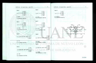 Barra 2
e2 :=(-l 0 1 0).
f-0.61
-7.046
-0.908
^ -7.006
e2 -0.29m
P2 <-0.29)(105) = -30.45 Ton
Barra 6
e6:=(0 -1 0 1).
' -0.91 N
-6.945
-0.618
-7.046
e6 =-0.101
P6 = (-0.101)(87.5) = -8.83 Ton
Barra 3
e 3 : = ( - l 0 1 0).
/
-0.908x
-7.006
-1.513
o ;
e3=-0.605
P3 (-0.605)(52.5) = -31.76 Ton
Barra 7
e7 :=(0 -1 0 1).
( -0.588x
-6.912
-0.908
v -7.046/
e7 - -0.134
P7= {-0.134)(87.5) - -11.725
Barra 4
e4 := (-0.958 0.287 0.958 -0.287).
e4 = 1.12
P4 = (1.12)(30.2) = 33.8 Ton
Barra 5
e5 := (0.958 0.287 -0.958 -0.287).
e5 = 1.097
7
0 >
0
-0.91
V-6.945/
f
-.513
0
-0.588
1,-6.912;
Barra 8
e8 := (-0.857 0.515 0.857 -0.515).
ee
:
= -0.043
P8 = (-0.043)(54.1) = -2.34Ton
Barra 9
e9 := (0.857 0.515 -0.857 -0.515).
e9 = -0.0297
P8 = (-0.0297)(54.1) = -1.6 Ton
/
-0.618x
-7.046
-0.588
,-6.9127
/
-0.908^
-7.006
-0.588
V-6.945/
Barra 10
e10:=(-I 0 1 0).
-0.91 ^
-«.945
-0.588
-6.912
e10 = 0.322 cm
P10=(O.322)(1O5) = 33.81 Ton
10 ton
32.4 T • 31.76 T (c)
33.81 (t)
I 4 m 2 m I 4 m i
14723E
 