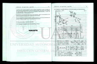 A partir de esta ecuación matricial de barra, podemos ensamblar la matriz de rigidez de
toda la estructura superponiendo los efectos de todas las barras. Para realizar este ensamble
se puede proceder como en el caso de las armaduras bidimensionales, a través del
procedimiento tipo 1 o del procedimiento tipo 2.
Posiblemente el procedimiento tipo 2 sea el más apropiado, según se ha descubierto en los
ejercicios numéricos realizados por el lector hasta este momento.
Una vez ensamblada la matriz de rigidez de toda la estructura, el resto del procedimiento de
análisis es idéntico al seguido para las armaduras bidimensionales.
3.3. Caso para estudio: Armadura piramidal
3.3.1. Solución 1: ensamble directo de matrices = AT
.k.A
PENDIENTE
3.3.2. Solución 2: ensamble indirecto a través de la matriz A de todas las barras
 