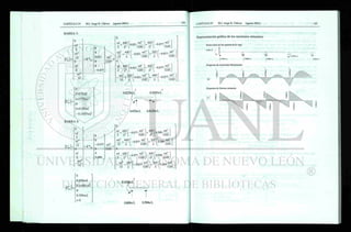 BARRA 3:
K } =
0
wl
2
wl2
12
0
wl
~2
wl2
12
+ K-
0
0
0.021
0
0
-0.077
wL
1 2 El
wl 6 El
i
y +
Ü
0.021
wÜ
1 2 El
6EI
+
3 A
v
0.077
2EI
0.021-^-
1 2 L 12 El
2 El
+
L
f
- 0 . 0 7 7
wL3 
1 2 El
0
wl 6EI
2
f
0.021
Ü V
wL2
2 ET
+
12 L
wÜ
12El
6El
L2
- 0 . 0 7 7
wÜ
12El
3 
0.021
wZ
1 2 £ 7
+
4 El
L
3 
- 0 . 0 7 7
wL
Ì2EI
0
0.472w7,
0.0775wL2
0
0.4125wL
-0.1055w¿2
BARRA 4:
K Ì -
0
wl
Y
12
0
wl
2
_ w/^
12
+ /C
0
0
-0.077
0
0
0 . 2 8 9
0.0775w] 0.1055wL
ZD
T v 7
0.472wL 0.4125wL
wT
1 2 7 7
0
w/ 6EI
wL2
4EI
+
-0.077
wÜ
12 L
0
wl _ 6 7 7
2
2EI
-0.077
6£7 /
/
vv73
_
1 2 £ 7
7 2
2EI
+
0 . 2 8 9
wÜ
2EI
3 
0.289
wL
12 El
3 
-0.077
L V
wL2
2 El
+
12 L
w7
12¿7
3 
- 6 E
[ - 0 . 2 8 9 ^
Z, 1 1 2 £ 7
/
-0.077
wÜ
2EI
AEI
0 . 2 8 9 - ^ - i
1 2 £ 7 ,
fe}-
0
0.60ówT,
0.1058w7,2
0
0.394w¿
« 0
0.1058wL
V ?
O.óOówL 0.394wL
Representación gráfica de los resultados obtenidos:
Reacciones en los apoyos de la viga:
 