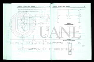 4.2.2.5. EJEMPLO ADICIONAL: Marco Con Grado De Libertad Vertical
Analizar y dibujar el diagrama de momentos para el marco:
5.0 n
©
o
r)
o
n
B a r r a 3
cu
^ 10 Ton.
co ¡
._....r u 1
1 m B a r r a 7
co
tí
Í.
Í.
tí
C
Q
5.0 n
B a r r a 4
10 Ton.
5 T o n / n
L
O
tí
L
L
tí
en
V ^ / N / N Z AT AT í
3 a r r c , 9
tí
<..
i.
tí
en
6 4 1.6 10416
2 12.5
.416
6 67
4 . 4 4
! 2.22
3 33
12.5
Estado 1
Estructura Restringida "
6 6 /
"La Estructura Liberada "
6.4 • 8 . 8 1 6 8.196
6 6/
4 4 4
3.33
14 5
7 7 7 7
Formación del vector Fu:
/ 7 7 7 7
Estado 2
Resultantes de fuerzas ficticias
6.67
0
0
-14.5
Fu = 4.44
- 6 . 4
3.33
- 8 . 8 1 6
8.196
 