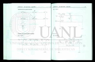 Identificación de los grados de libertad:
Liberando cada uno de los grados de libertad:
D ^ l ; D = 0
D2= 1; D = o
D = 1, D = 0
I " N
 