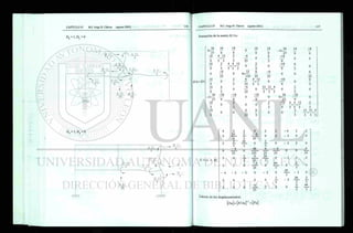 D8 = 1 , D = 0
7777
D = 1, D = 0
9 ' n
Formación de la matriz KL LU:
Kih=EIx
„ 36 18 18
3X— — —
27 9 9
18 4 12 2
9 5 +
3 5
18 2 4 4 12
— - + - + —
9 5
- 6
5 5 3
0
25
0
18
0
2
— 0 —
9 5
18 6
0
— — 0
9 3
. 36 -18 -18
-3X—
27 9 9
18
0
6
0
9 3
18
0 0
9
18 18
1 3 6
-3X—
18 18
9 9 27 9 9
0
6
3
-18
9
0 0
2
5
0
-18
9
6
3
0
6
25
- 6
25
0 0
6
25
4 12
I 0
-18
0
6
5 3
0
9
0
3
0
12 12 4
— + — + -
3 3 5
0
2
0
0
12 12 4
— + — + -
3 3 5
0
5
0
-18
9
0
. 36
5X—
27
-18
9
0
0
2 -18 4 4 12
- + - + —
5 5 3
2
0
5 9
4 4 12
- + - + —
5 5 3 5
6
N 0
2 12 12
— + —
3 3
3
U 0
5
12 12
— + —
3 3
0
- 6
25
0
, 1 2
4 X — — —
125
_6
25
- 6
25
0
0
_6
.25
KU u = El
4
2
2 ~
2
2
- 4
2
2
2 2 0 2 2 - 4 2 2
24 2 - 6
0 0 0
24
0 2 - 2 0 0
5 T 25
2 28
0
2
0 - 2 2 0
5 5 5
- 6 N
48 6 - 6
0 0
6
25 125 25 25
0 0
25
2. 6 24
0 0
0
24
0 - 2 0 2
0
T 25~ 5
- 6 44
0
2
0
2 0 0
44
0 0
0
25 5 5
20
0
- 2 - 2 0 - 2 0
•x
- 2 0
2
j
28 2
0 2 0 0 - 2 —
0 0
T 5 5
6
0 0
2 44
0 0 2 0 0 — —
0 0
25~ 5 5
 