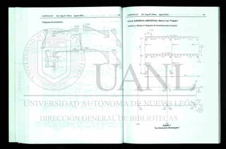 24.03
Diagrama
5 8 4 8
8 036
de momentos:
8 4 9 2
P
4.2.2.6. EJEMPLO ADICIONAL: Marco Con "Volado"
Analizar y dibujar el diagrama de momentos para el marco:
3 Ton
w = 1.5 Ton/pv
Barro.3 2 lo.
Barra 2
w = 2 Ton/ri
- y v v v
0 Barra 4 2 lo.
J a r r a 1
3 lo.
/T777
xrra 6
B a r r a 5
Barra 8
Barra 9
3 lo.
2 lo
Cs>;
i r r a 7
1 Ton.
w w w v y r ^ i
2 lo
8.C
5 Ton.
V777 / A ,
Estado 1
 