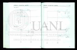 D 2 = l , D n = 0
6 El
8 El
2 Ei
6 El
25
4 El
D3 = l , D n = 0
/~7777
4 El
8 El
6 Ei
2 5
D 5 = l , D n = 0
 