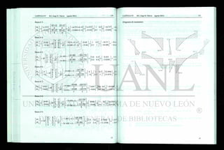 Barra # 3 :
"11.375"
M4_ - 9 . 1 2 5
+
4 E x 2 7 2Ex.2I
2Ex2I 4Ex2I EI
- 1 4 . 7 5 7 + 0 - 0
- 3 3 . 8 6 9 + 0 - 0
"11.375" " 1 0.5" "-14.757"
—
- 9 . 1 2 5
+
0.5 1
X
-33.869_
-203
—50.3
Barra # 4:
" M 2 " " 1 0 . 6 6 "
- 1 0 . 6 6
+ EI
4 8 EI
-18.75 + 0 - 0 " " 10.66 "
+
" 1 0.5"
x
" - 1 8 . 7 5 "
- 2 4 . 4 0 8 + 0 - 0 - 1 0 . 6 6 0.5 1 _ - 2 4 . 4 0 8 _
- 20.29
- 4 4 . 4 4
Barra # 5 :
M,
M.
= EI
"4 2"
5 5 1
2 4 X
EL
. 5 5 .
- 2 4 . 4 0 8 +
- 3 3 . 8 6 9 +
- 6 4 . 6 8 6 - 229.778
5 5
- 6 4 . 6 8 6 - 2 2 9 . 7 7 8
0.8
0.4
0.4
0.8
8.614
- 0 . 8 5 0 6
6.55
2.76
Barra # 6:
~Ma~ " 8 "
m5 _-8_
+ EI
EI
- 33.869 + 0
- 50.936 + 0 -
-527.709
- 527.709
" 8 " ~ 1 0.5" "32.0946" 47i:
+ X =
- 8 0.5 1 15.0276 23.0"
Barra # 7:
"4 2"
'MI " 0.625 "
+ EÍ 5 5 1
x —
M5 - 0.625_
+ EÍ
2
5
4
~5
EL
-53.308+
-50.936+
-64.686 -229.778
5 5
-64.686 -229.778
Barra # 8:
MO
Barra # 9:
"8 4"
10.66 "
+ E1 8 8 1
x
- 1 0 . 6 6 4 8
i 8
El
- 2 4 . 4 0 8 + 0 -
-527.709
- 5 3 . 3 0 8 + 0 -
- 527.709
" 0.625 " "0.8 0.4" 20.2896 -
+ X =
-0.625 0.4 0.8_
-
-17.9176
" 10.66 " " 1 0.5" "41.5556
+ X =
- 1 0 . 6 6 0.5 1 12.6556 ì
M 7
M ,
= El
12 6
5 5 1
6 12 X
El
? T "
- 7 . 2 0 7 + 0 -
- 6 4 . 6 8 6
- 2 4 . 4 0 8 + 0 -
- 6 4 . 6 8 6
2.4 1.2
1.2 2.4
5.7302
•11.4708
-O.Ol
- 2 0 . 6 :
Diagrama de m o m e n t o s :
2 76
6 5 5
20.65
2 4 . 0 7 3
 