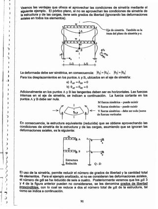 91
El uso de Jasimetría, permite reducir el número de grados de libertad y la cantidad total
de elementos. Para el ejemplo analizado. si no se consideran las deformaciones axiales.
el número de gdl se ha reducido de seis a cuatro. Posteriormente veremos que los gdl 3
Y 4 de la figura anterior pueden no considerarse, se les denomina grados de libertad
prescindibles, con lo cual se reduce a dos el número total de gdl de la estructura, tal
como se indica a continuación.
Q-D
M fuerza simétrica - puede existir
íz:J;)I j N fuerza simétrica - puedeexistir
~ 't. TA..B ~V fuerza simé~ica - debesernula(suma
I t de fuerzas verticales
En consecuencia, la estructura equivalente (reducida) que se obtiene aprovechando las
condiciones de simetrfa de la estructura y de las cargas, asumiendo que se ignoran las
deformaciones axiales, es la siguiente:
Adicionalmente en los puntos A y B las tangentes deben ser es horizontales. Las fuerzas
internas en el eje de 'simetrfa, se indican a continuación. La fuerza cortante en los
puntos A y B debe ser nula.
La deformada debe ser simétrica, en consecuencia: la31 = 1041' ¡051=106!
Para los desplazamientos en los puntos A y B, ubicados en el eje de simetrla:
a) o,a =oBX =0
b) SAZ =aBZ =0
112la
2
I
1
Veamos las ventajas que ofrece el aprovechar las condiciones de simetria mediante el
siguiente ejemplo. El pórtico plano, si no se aprovechan las condiciones de simetría de
la estr~ctura y de las cargas, tiene seis grados de libertad (ignorando las deformaciones
axiales en todos los elementos).
}
"1
1
!
)
I »
,
1 ,t
j
)
)
"),
I!
}
¡ )
J
)
--l
I )
}
I )
i )
i
)
)
)
..
)
}
)
-,
:)
)
~

J
~
t
)
I
?)
f
)
¡ I
)
)
l
.,
.)
)
 