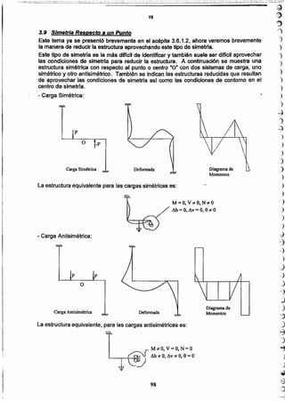 Diagrama de
Momentos
98
, M *0, V = 0, N = O
La estructura equivalente, para las cargas antisimétricas es:

Deformada
M == O, V *O, N *O
Ah = O, Av = O, e;e O
Diagrama de
Momentos
p
Carga Antisimétrica
o
- Carga Antisimétrica:
La estructura equivalente para las cargas simétricas es:
DeformadaCarga Simétrica
3.9 SimetríaRespectoa un Punto
Este tema ya se presentó brevemente en el acápite 3.6.1.2, ahora veremos brevemente
la manera de reducir la estructura aprovechando este tipo de simetrla.
Este tipo de simetría es la más dificil de identificar y también suele ser dificil aprovechar
las condiciones de simetrra para reducir la estructura. A continuación se muestra una
estructura simétrica con respecto al punto o centro ·0" con dos sistemas de carga, uno
simétrico y otro antisimétrioo. También se indican las estructuras reducidas que resultan
de aprovechar las condiciones de simetrfa asl como las condiciones de contorno en el
centro de simetrla.
- Carga Simétrica:
~~
~
~
r)
:1
)
)
)
)
)
)
)
,)
~
.')
~
)
)
)
.)
..)
)
)
)
)
,)
)
)
J
~
-j
J
.C)
-.J
.)
~)
)
-)
~
.)
~
)
..,
)
)
iI
~
-7)
....:.
98
 