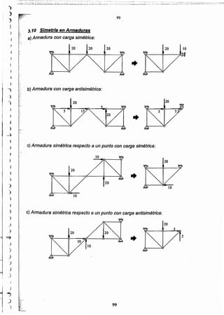 5
20
•
99
e) Armadura simétrica respecto a un punto con carga antisimétrica:
20
•20
e) Armadura simétrica respecto a un punto con carga simétrica:
..
20
•
1020
20
b) Armadura con carga antisimétrica:
202020
3.10 Simetría en Armaduras
a) Armadura con carga simétrica:
99
')
.)
)
'.
)
)
)
)
;>
)
~
.>
)
)
)
)
)
J
J ..
'".
)
')
)
}
J
)
J
)
• ..
r::',,'
) ..,.
)
~
 