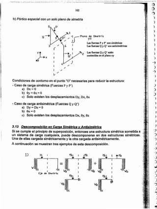 1) P/2
J -1 1+1 1I 'l,/fe  'Wk V¡¿  "'12.
Eje de SII'Ietr1a
~klr Vkl
 ,
3.13 Descomposición en Carga Simétrica vAntisimétrica
Si se cumple el principio de superposición. entonces una estructura simétrica sometida a
un sistema de carga cualquiera. puede descomponerse en dos estructuras simétricas.
Una de ellas cargada simétricamente y la otra cargada antisimétricamente.
A continuación se muestran tres ejemplos de esta descomposición.
Condiciones de contorno en el punto "O" necesarias para reducir la estructura:
- Caso de carga simétrica (Fuerzas Py P')
a) Dx=O
b) 9y=9z=O
e) Solo existen los desplazamientos Dy, Dz, ex
- Caso de carga antisimétrica (Fuerzas Q y Q')
a) Dy=Dz=O
b) ex= O
e) Solo existen los desplazamientos Dx, 9y, ez
I /
t- ",
",
Las fuerzas Q y Q' están
2 contenidas en el plano xy
]'x
(
I 1 Ptcno de SlMetrfa.
p /~ yz
", I Las fuerzas P y P' son simétricas
6 I Las fuerzas Q y Q' son antisimétricas
I
3
1
5
b) Pórtico espacial con un solo plano de simetría
)
)
)
)
')
">
-)
)
-).
)
)
)
)
)
.)
.
)
)
:>
)
)
~
-)
-
;;;
.~
-:
,:
..
)
)
i
j
)
"
102
__ •. . _ =,;:;¡ _.: .-..... :_... ~..•:,. :.. "--:-C-':.-:,';~ .
.. :".~, ,C:'.; !"C::::''"·;;•• ~::::::~:'~;:::: .•:C":=••'';::_~_;_.:::==~:_;:;.:_~_:';':':': ..~ .':' :'~:::c:::.;,.';;~.".:...:---:.,.~~:~ ==:..~-'-._;.,--:.~::'::;:;"':':_:-":';;;¡'C·..:.:¿·,,;_,-,--,-,-,,~,-,,~~" __.,,-,-:,."~_c':;'"
®
'4
)
)
)
)
1
i
t.
I¡
I
¡
 