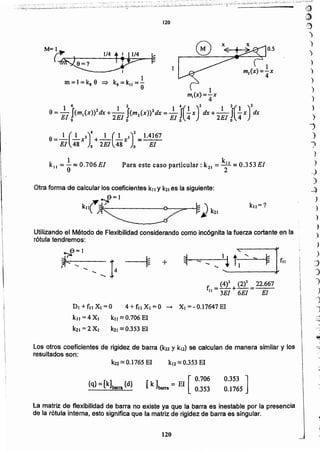 )
)
')
)
)
)
'
'}
)
l,
-
)
:
,
I

I
I

II
120
La matriz de flexibilidad de barra no existe ya que la barra es inestable por la presencia
de la rótula interna, esto significa que la matriz de rigidez de barra es singular.
0.353 ]
0.1765
[]
. [ 0.706
k =EI
barra . 0.353
{q} =[k]barra {d}
kl2 :::::0.353 Elk22::::: 0.1765 El
Los otros coeficientes de rigidez de barra (k22 y k12) se calculan de manera similar y los
resultados son:
Dl+fIlX,=O 4+f"X,=0 -+ X,=-0.17647EI
kll = 4 X, kll ~ 0.706 El
k21 =2 XI k21 ~ 0.353 El
f = (4)3 + (2i = 22.667
1I 3EI 6El El
+
9= 1
~...... 1............ 4
........
Utilizando el Método de Flexibilidad considerando como incógnita'la fuerza cortante en la
rótula tendremos: .
kn=?
Otra forma de calcular los coeficientes kll y k21es la siguiente:
9= 1
kll(~ 7 ~)k21
rara este caso particular: k11 = k~J ~ 0.353 el1
k" = -~ O.706EI
e
( )
4 ( )29 =_1_ _l_x) +_1_ _!__xJ ~1.4167
El 48 o 2El 48 o El
1
m,(x)=-x
4
1 .. 1 2 1 ..(1)2 1 2 ( 1 )29 =- J(m,(x»2dx +-- J(m2(x»2(ix = - J -x dx+-. f -x dx
El o 2El o . El o 4 2El o 4¡
I
t
~
!I
f
I
M=I·
~ __ l~~
0.5
1
m =1= ka e =:> ka = kll =-
9
120
_______. , : ;~ :-:-"_...., :._ --.-0----·- C"'-C---_--C--:'-.'-_··_::-- -.; --:;:.-:
. '..~~~~.L~:':';:":...;.:'<':;.;::¿~:,..,-L:.:::·;>: ..,::~.~:.:-";:;:3/~~;;~:;¡~~::..o:';:::;;Li-,:¿,;,-../o¡ __i-~::.~~L::::;.~;~,;~·.;;: ..",l~,,':;;",-,::~;"'¿"'~'~:;¿·"<·~.•;,:;,;,...•:...:...;.¿o .• ~:; •
.;i)
-9
")
)
)
 