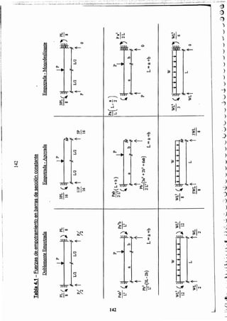 )
)
)
)
)
)
)
-;
.)
-7
)
)
)
,)
J
)
)
)
)
)
)
-3
"
:-
:~
'-
.~
~
.
,
.
,
j
)
j
~
,
~
:142
.-~
N
I
+-~
-'
fl~
-E-
Q..IO-'_
-
s
o
.o
+
aS
U
~
,,---....
CdIN
l.
~
'-----'
&!l...l·!
II
1
j
¡
1
II
f
I Q)
-e
N tU
~ .....en...... c:
oo
r:::::
-o
·0
o
~
Q)
"O
en
e!"-
tu
.c
r:::::
Q)
o
1::(1)
'e
e!
"O
EQ)
Q)
-c
ti>
al
t:!
Cl>.
::7
u,
I
....
-tei
ca
Ji
~
,1-en
-8
, 8, O
f :E
¡. I
mI "O
I ~
I o
I
8I
¡:.a
," .~':'.'- ';;-C~-'-'.;",'~'- ••- J ',:","':.-"T"~'e ':-; '.~.~,'.'
_. _ - -- - -- '.::'-- - -- .----- ::: .-,;.:-' -:-.:-:-:-:-:-·',:---c 7:;-: ::"-.:·.~:-._-:_~-~::.Yr~ ~_.: :_ ,._~_~.. .:..~..;::.._ :.::.;~;.,.~.;.....~
.•...,.~; z:,~.~ •• , .... _.. _.... _._. ".cc, ..,-',::.", '. ":';>:". :~.,,,~~~:-,, __,:,",_,,j"-,_. .... "ª':;~.=:":_.~;~:::':~:_¿;:,;,~.e.,-; "._,,¡_~_,i·,_ _' -- ::¿j1
cJ)
L:)
)
)
)¡
 