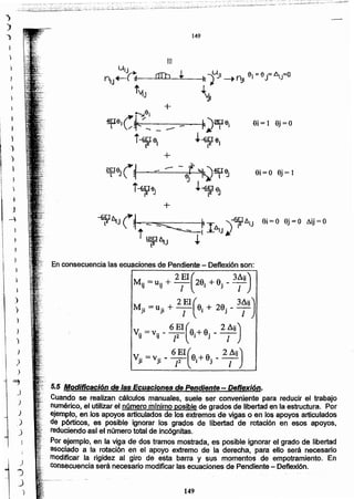 149
CuandÓ se reaüzan cálculos 'manuales, su~Ie ser conveniente para reducir el trabajo
n~h1éricoJel utilizar el nún:-eróirtfnirno posible de gradQs de Ubertaden la esíructura. Por
ejemplo, en los apoyos aríículadcs de loS extremos de vigas o en 10$ apoyos articulados
de pórticos, es posibl~ ignorar los grados de libertad de rotación en e$OSapoyos,
reduciendo asf el número total de incógnitas.
Por ejemplo, en la viga de dos tramos móstrada, es posible ignorar el grado de libertad
aSociado a la rotaci6n en el apoyo extremo de la derecha, para ello será necesario
modificar la rigidez al giro dé esta barra y sus momentos de empotramiento. En
consecuencia será necesario modificar las ecuaciones de Pendiente - Deflexión.
S.5 Modificación de las Ecuaciones de Pendiente - Deflexión.
En consecuencia las ecuaciones de Pendiente - Deflexióh son:
2 EI( 3AU)MI;; =u··+ -- 291 +9· - _'l IJ l' J 1
2EI( ,38ij)
M.. =u·· + - 9. + 29. --JI JI 1 1 ' J 1
6 EI( 2 AU)V. =v·· - - 9.+9. --1J IJ /2 J J l
V.. = v .. _ 6 EI(9.+ 9. _ 2 Aü)JI JI P 1 J 1
+
~II¡J(~- -~IAIJ)~l!.iJ 9i"'0 Oj-O l!.ij-o
i~II¡J ~ ..
9i=0 9j = 1ªfIeJ(~
t--29~I '
+
ei = 1 ej =0
1
J
)
)
)
+
111
149
 