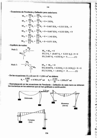 ')
")
)
)
)'
)
)
)
)
)
...,
")
~,
)
)
j
)
:)
)
)
)
)
)
)
)
'"j
)
")
.>
J
')
~
~
~
.)
)
J
:)
J
')
)
)
~
zg
·3
156
Cortantes
(ton)
Momentos
(ton-m)
Deformada
~De las ecuaclenss (1) y (2) con El = 5,2Q8 t-ml se obtiene:
al = 4.0~9 !::I O.7851xlO')'rad 9] = -5. 725 ~ -l.Ó99xl 0.3rad
El El
- ReempJaZándQ en las ecuaciones de Pendiente - Deflexi6n de cada barra se obtienen
los momentos en los extremos que se han gr'áficado a centinuaclón:
3.33ton- u' __ " •••• _ . '. _"'''' _..., ..,
M:J2 + M34 = O
El [(0.66793 + 0.33392) + (1.1430])] + 9 = O
El (0.33392 + 1.810 8J) == -9 ;(2)
M21 +M~3 = O
El [2 92 + (0.667 °2 + 0.333 °3)] - 9 = O
El (2.667 92 ;,. 0.333 93) = 9 (1)
Nudo 3:
Nudo 2:
- Equilibrio de nudos:
M2J
~EM21~
r
- ECUaciones de Pendiente y Oefle~ón para cada barra:
4EI 2El .
M 12 = ~91 + ";"'_;;_92 + O = El °2
2· 2
M = 4E1a + 2EJo +0=2Ela
21 2 2 2 J 2
4EI 2E! '.
M23 = 6e2 + 6el - 9 = 0.667 EI.9a + 0.333 Ele] .;9
4EI 2E!
M32 = 6e3 + -6-92 + 9 =0.667 EIO] + 0.333 El92 + 9
M = 4EIe + 2Elo + 0== 1.143 ElO
34 3.5 3 3.5 4 .1
4EI lEI .
M43 = -:-°4 + -. -.~°3 + o = 0.571 Era3
3.5 3.5 ·
156
 
