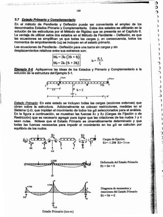 o
¡r)
-9
)
)
)
)
')
)
)
)
:
tJ~
Estado Primario (ton-m)
Diagrama de momentos y
reacciones del Estado Primario
93=84=0
6
6
"tJ~'T~''''~~11
Deformada del Estado Primario
83=84=0
1.208
Cargas de fijación:
Rl=-1.208 R2=3 t-m
Estado Primario: En este estado se incluyen todas las cargas (acciones externas) que
obran sobre la estructura. Adicionalmente se colocan restricciones, medidas en el
Sistema Q-D, que impidan el movimiento de todos los gdl seleccionados para el análisis.
En la figura a continuación, se muestran las fuerzas Rr y R2 (Cargas de Fijación o de
Restricción) que es necesario agregar para lograr que las rotaciones de los nudos 3 Y 4
sean nulas. Nótese que el Estado Primario es cinemáticamente determinado y que
todas las fuerzas necesarias para impedir el movimiento en los gdl se calculan por
equilibrio de los nudos.
65
EJemplo 5-6 Apliquemos las ideas de los Estados y Primario y Complementario a la
solución de la estructura del Ejemplo 5-1.
lton .
~ ~·2ton /" J,"on
2!YYY0 YYY1JYYYVYYYlls
~ 2 .5 f h = 2
1
Mj = 2ki (26i + 9j)
~i= 2ki (Si +2EJi)

11
l
i
5.7 Estado Primario v Complementarlo
En el método de Pendiente y Deflexi6n puede ser conveniente el empleo de los
denominados Estados Primarioy Complementario. Estos dos estados se utilizarán en la
solución de las estructuras por el Método de Rigidez que se presenta en el Capitulo 6.
La ventaja de utilizar estos dos estados en el Método de Pendiente- Deflexión. es que
las ecuaciones se simplifican ya que tQdas las cargas y, en consecuencia, todos los
momentos de empotramiento(uij) se incluyen en el estado primario.
Las ecuaciones de Pendiente- Deflexión para una barra sin cargas y sin
desplazamientos relativos entre sus extremos son:
L60
',~~~...~'~::".:':.:;~.',:¿..:..:~.i..~.~..:.:.;..•~.;, ..~.~;•.._- ...~.; .•. _ ..~
 